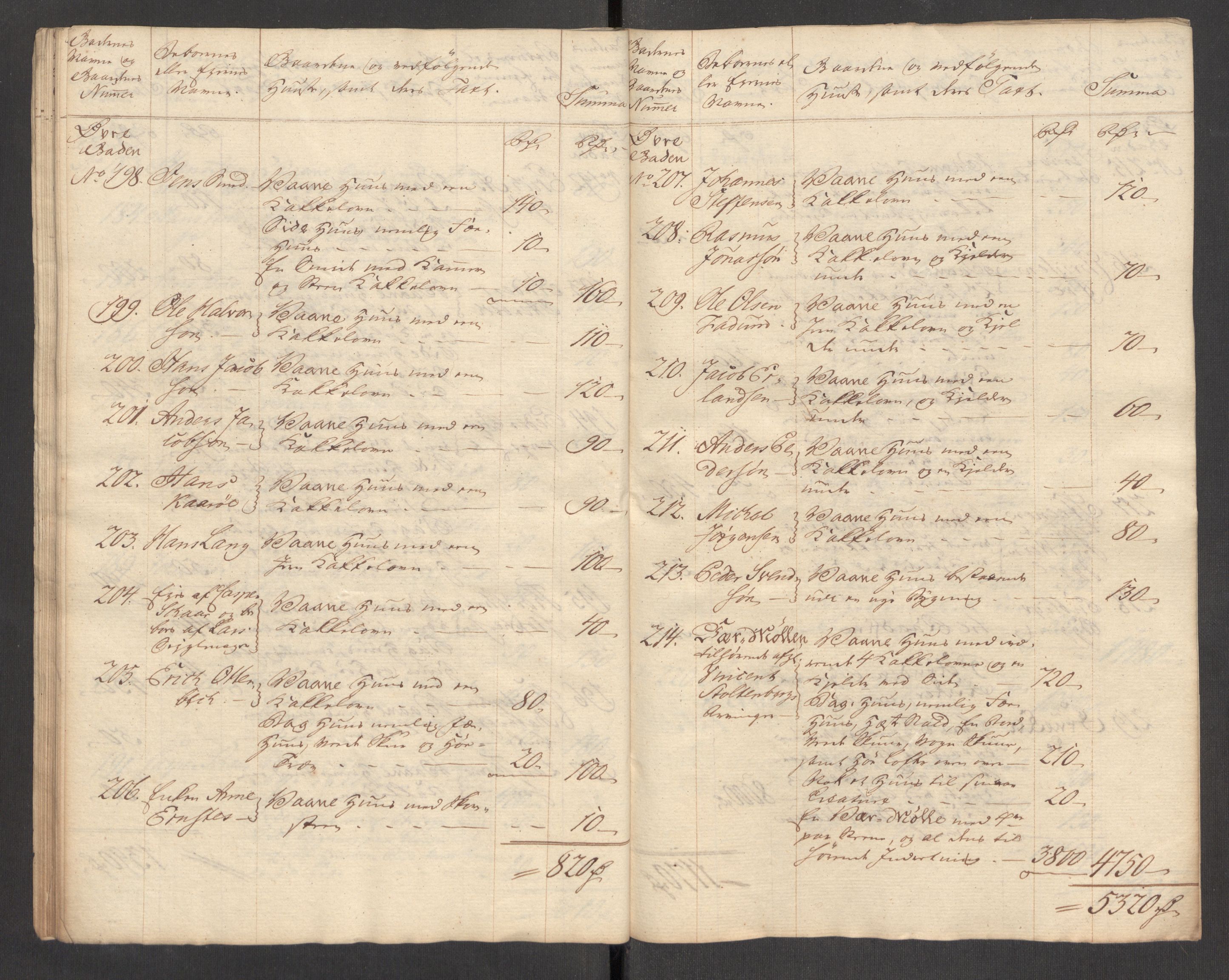 Kommersekollegiet, Brannforsikringskontoret 1767-1814, RA/EA-5458/F/Fa/L0056/0001: Tønsberg / Branntakstprotokoll, 1765, s. 26