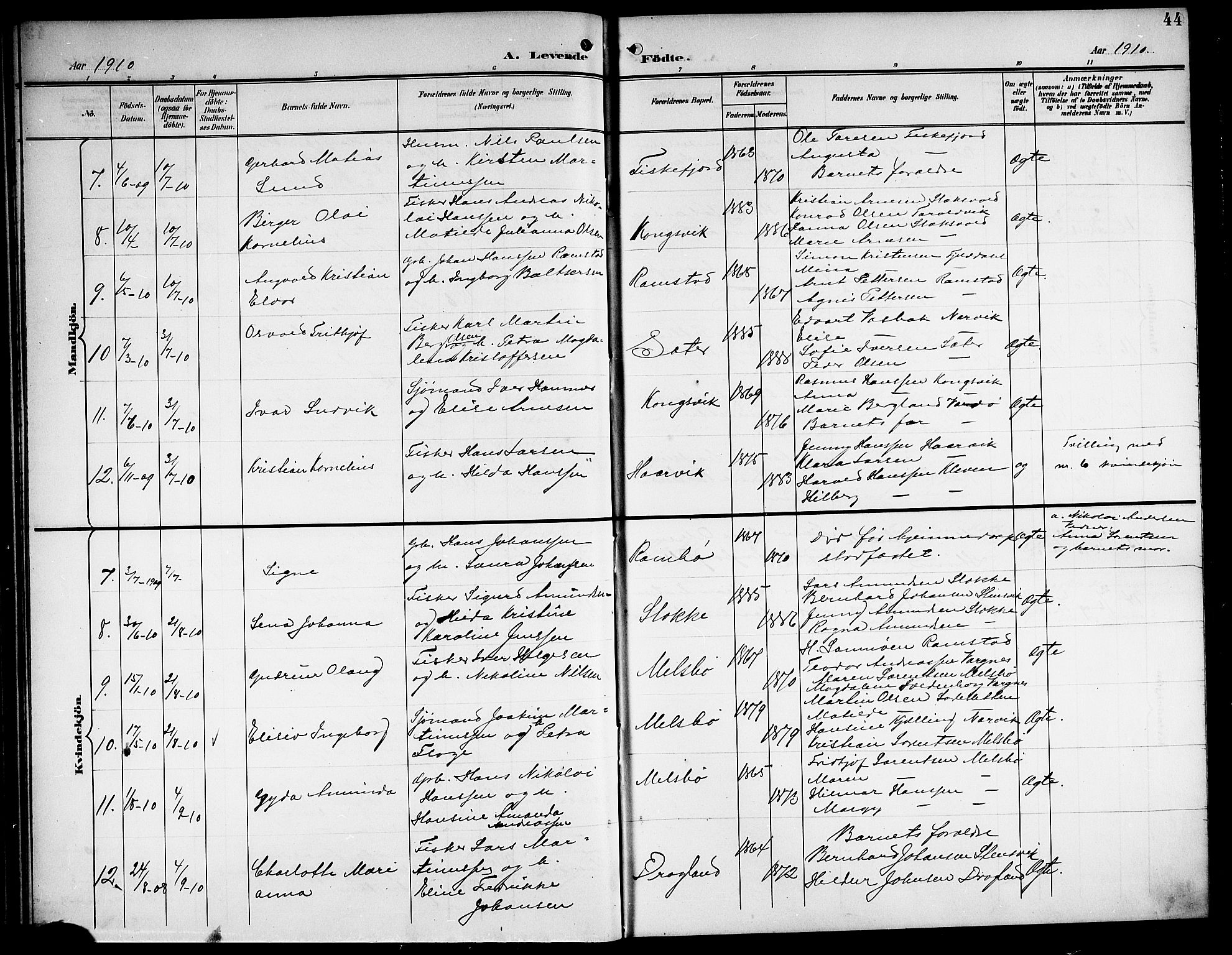 Ministerialprotokoller, klokkerbøker og fødselsregistre - Nordland, AV/SAT-A-1459/865/L0932: Klokkerbok nr. 865C04, 1901-1917, s. 44