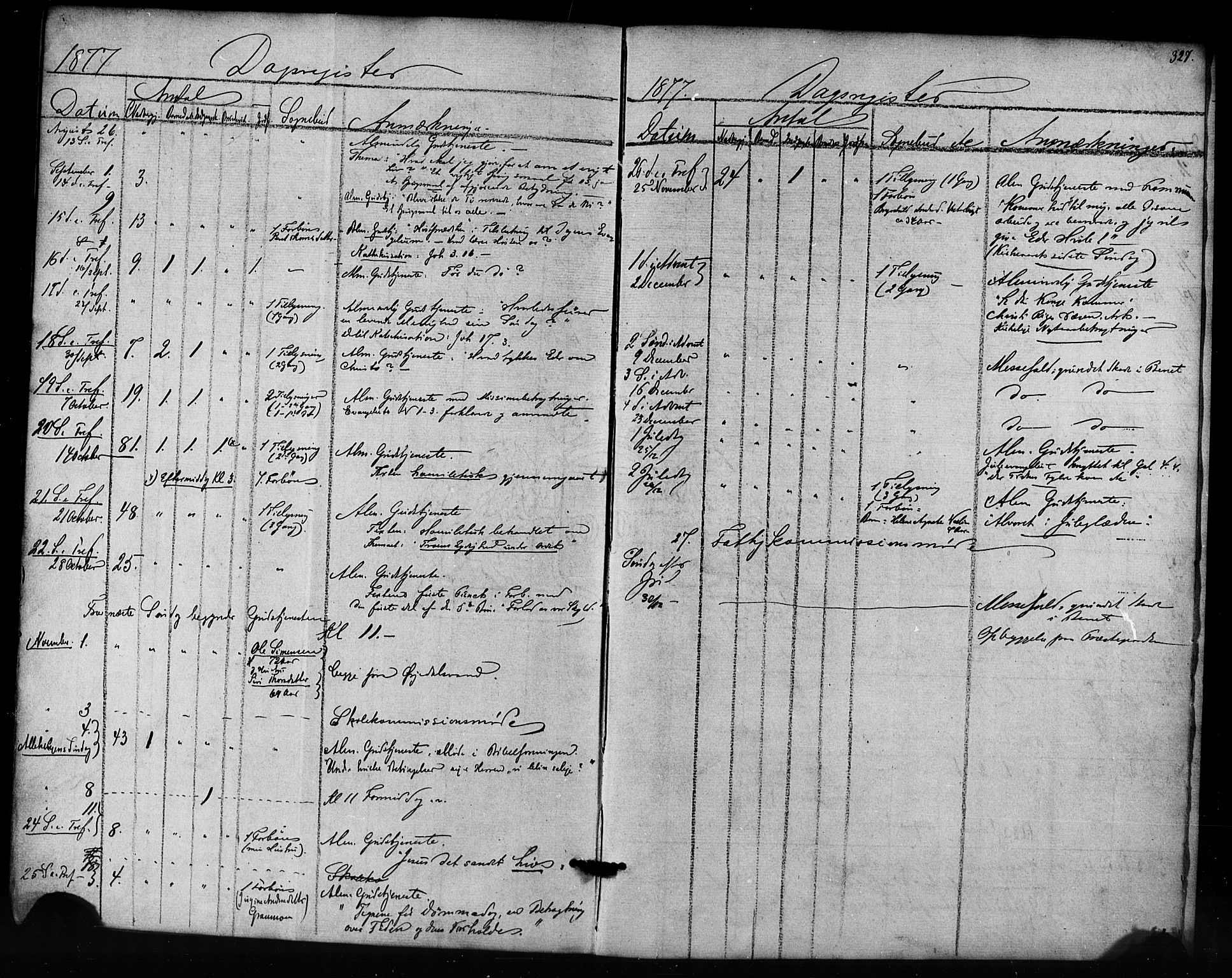 Ministerialprotokoller, klokkerbøker og fødselsregistre - Nordland, AV/SAT-A-1459/823/L0324: Ministerialbok nr. 823A01, 1860-1878, s. 327