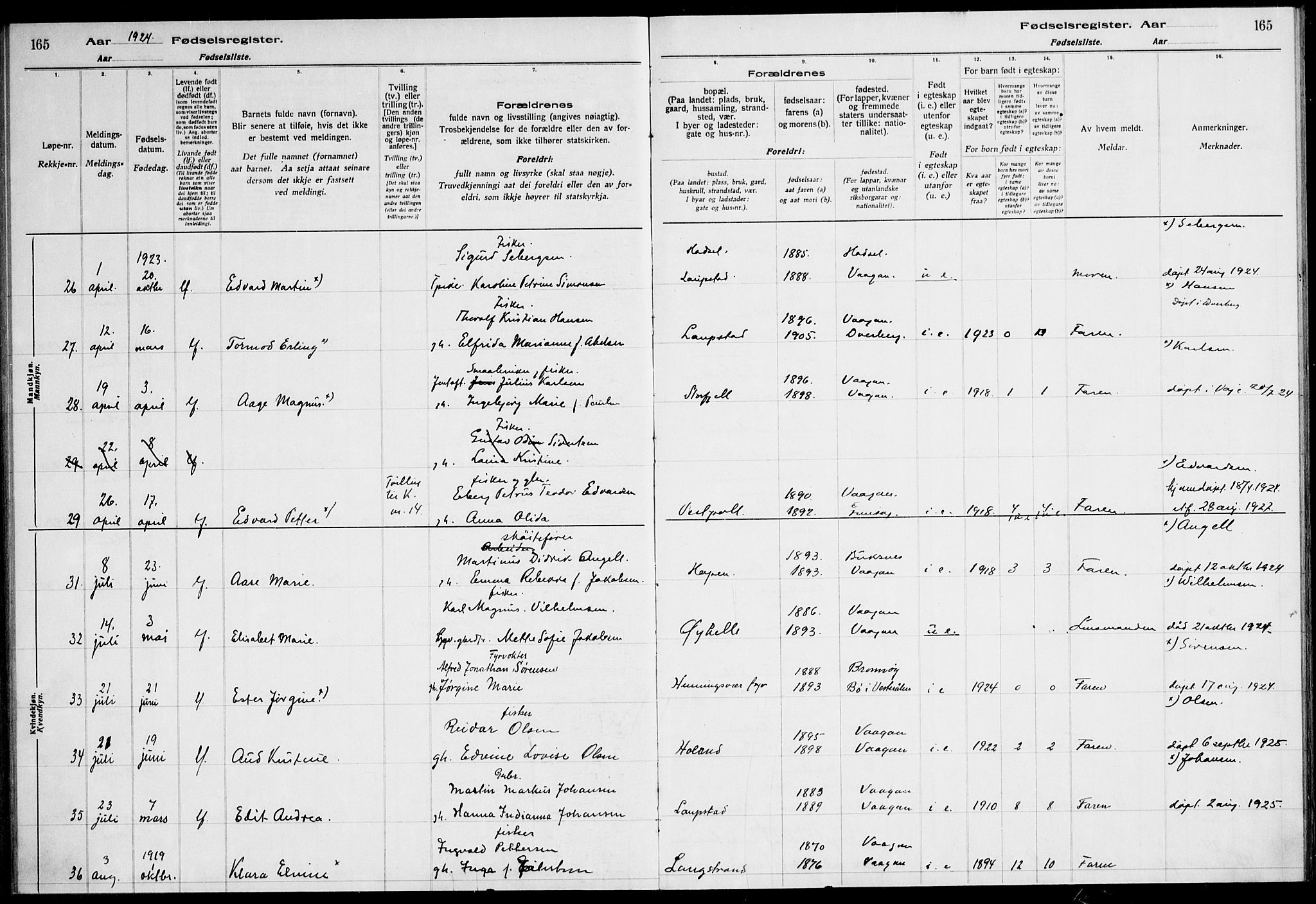 Ministerialprotokoller, klokkerbøker og fødselsregistre - Nordland, SAT/A-1459/874/L1089: Fødselsregister nr. 874.II.4.1, 1916-1926, s. 165