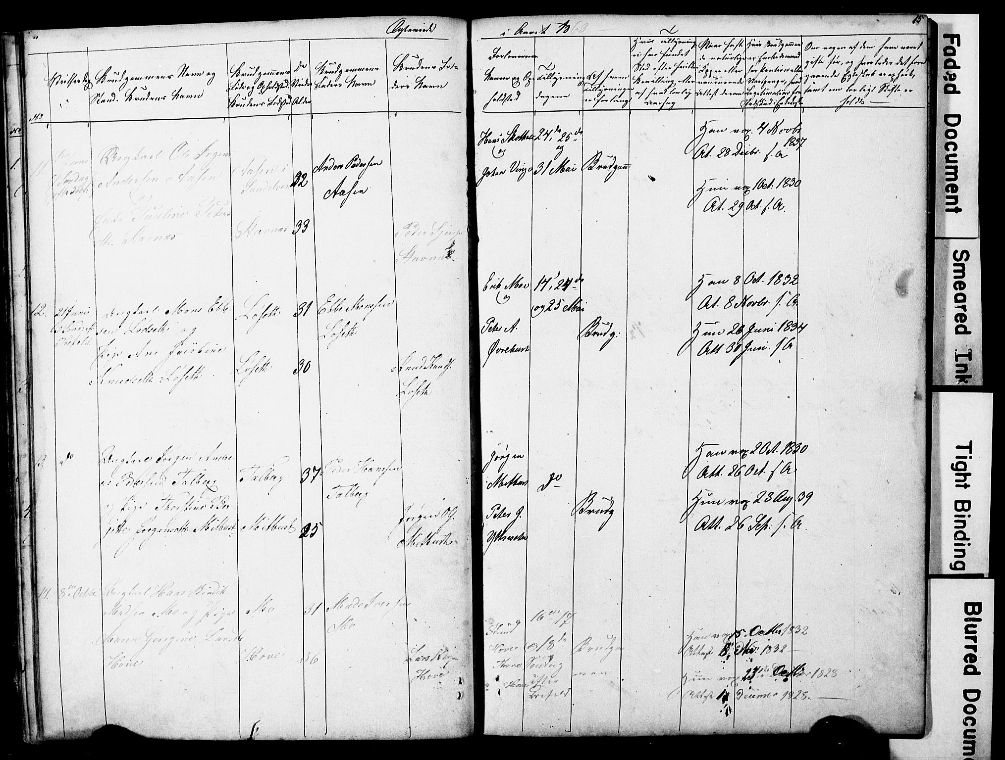 Ministerialprotokoller, klokkerbøker og fødselsregistre - Møre og Romsdal, AV/SAT-A-1454/521/L0301: Klokkerbok nr. 521C02, 1854-1881, s. 15
