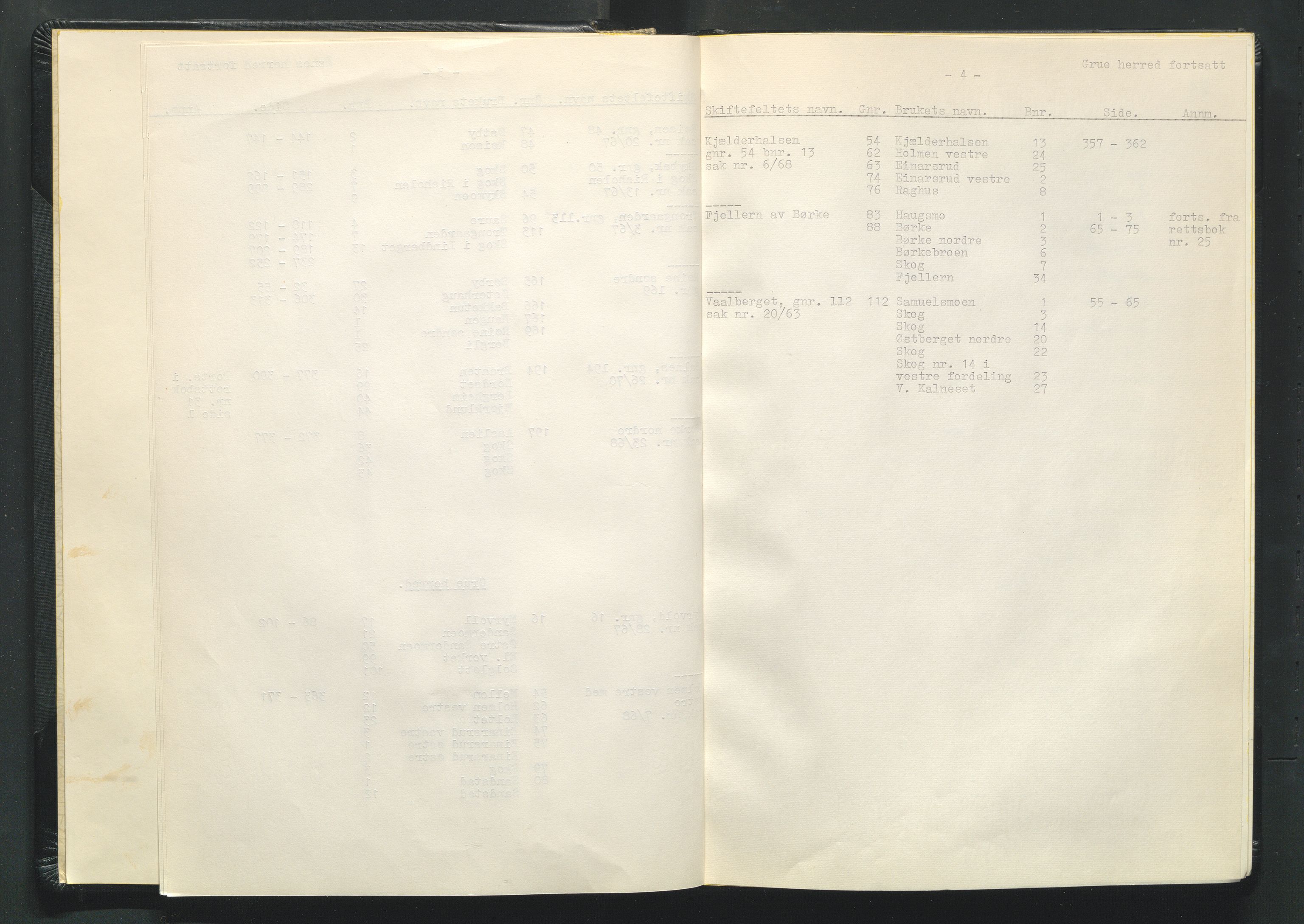 Glåmdal jordskifterett, AV/SAH-JORDSKIFTEH-003/G/Ga/L0014/0002: Rettsbøker / Rettsbok - nr. 26, 1967-1971