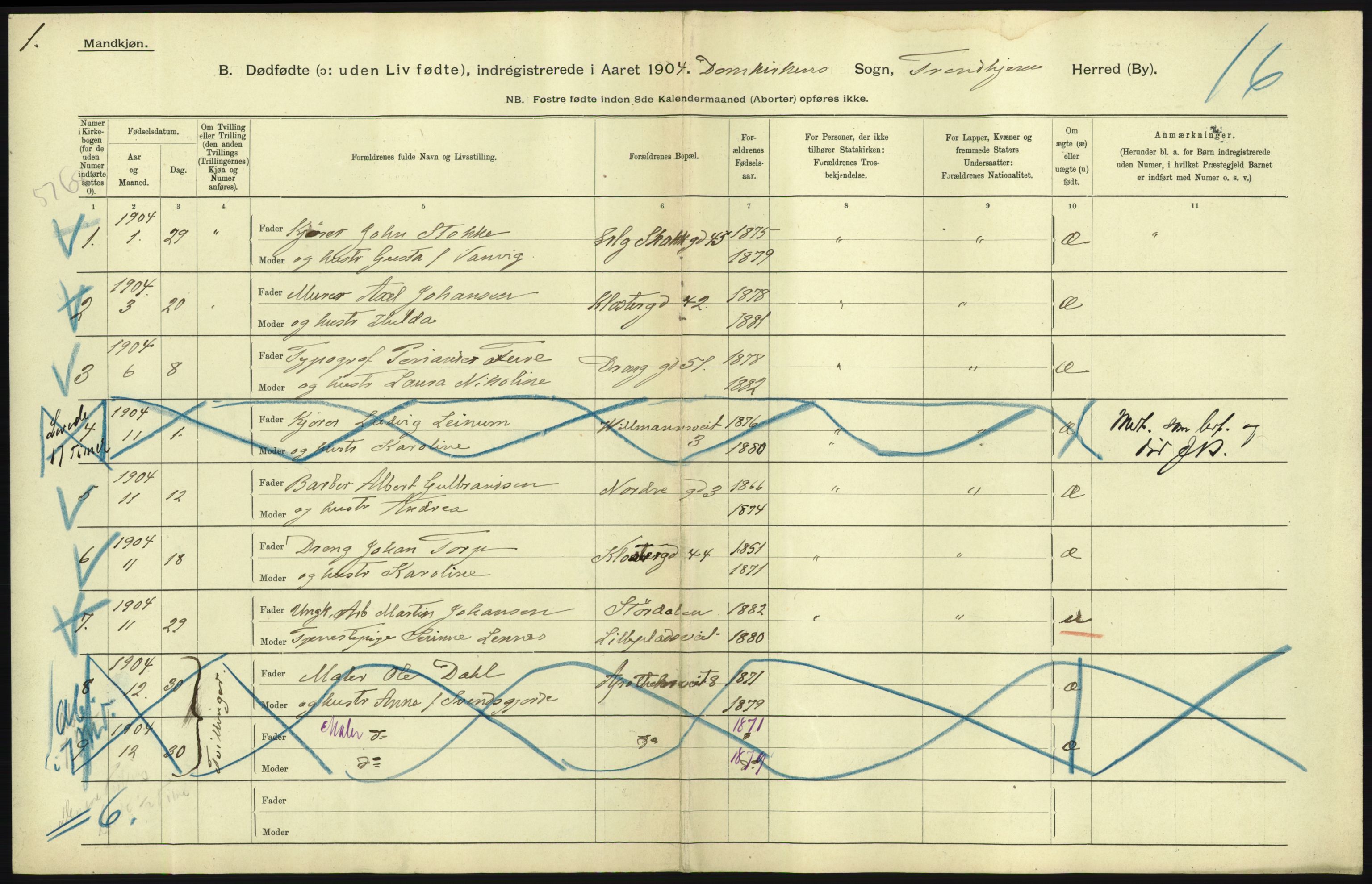 Statistisk sentralbyrå, Sosiodemografiske emner, Befolkning, RA/S-2228/D/Df/Dfa/Dfab/L0027: Smålenes amt - Finnmarkens amt: Dødfødte. Byer, 1904, s. 187