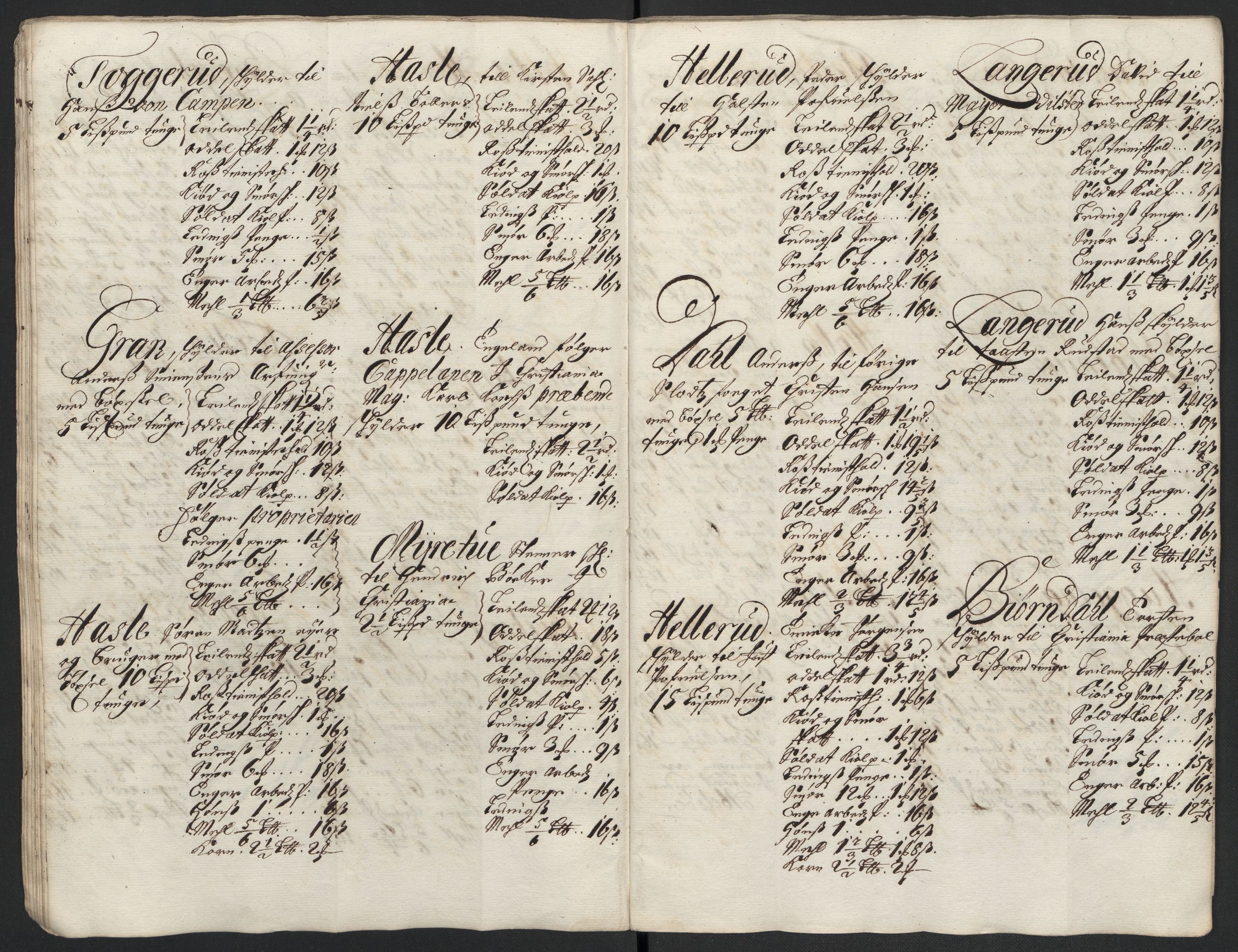 Rentekammeret inntil 1814, Reviderte regnskaper, Fogderegnskap, RA/EA-4092/R10/L0441: Fogderegnskap Aker og Follo, 1698, s. 36