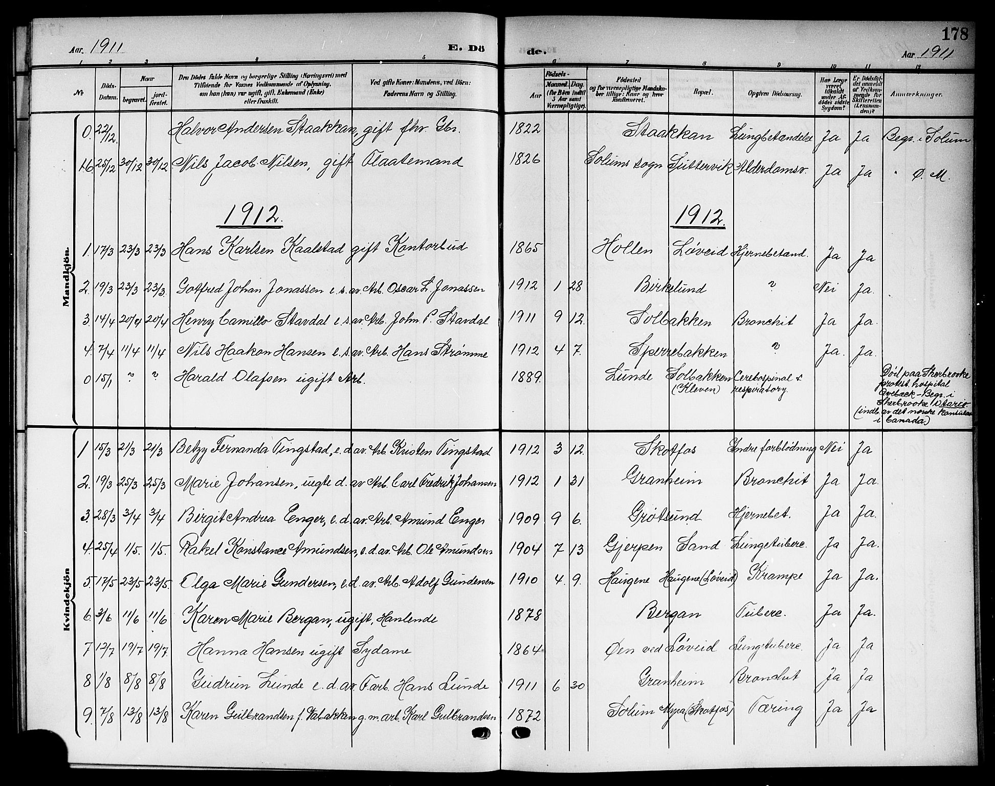 Solum kirkebøker, AV/SAKO-A-306/G/Gb/L0005: Klokkerbok nr. II 5, 1905-1914, s. 178
