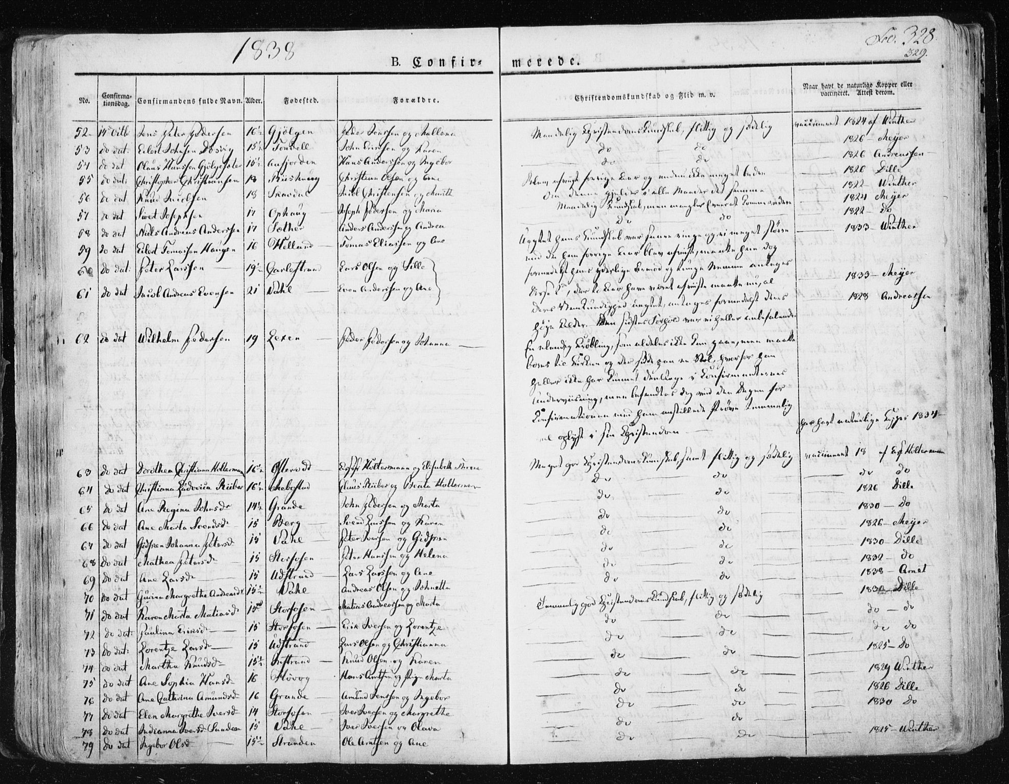 Ministerialprotokoller, klokkerbøker og fødselsregistre - Sør-Trøndelag, AV/SAT-A-1456/659/L0735: Ministerialbok nr. 659A05, 1826-1841, s. 328