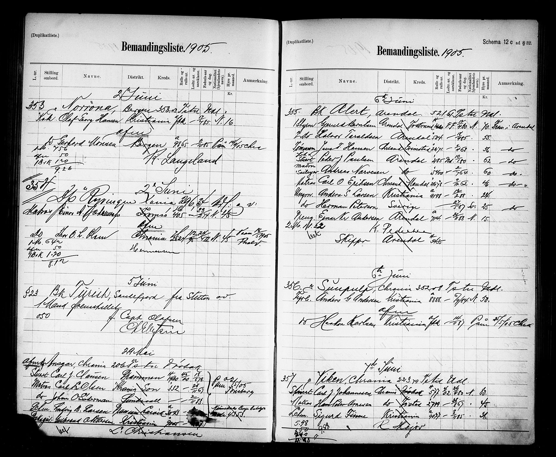 Oslo mønstringskontor, AV/SAO-A-10569g/G/Ga/L0009: Mønstringsjournal, 1904-1906, s. 162