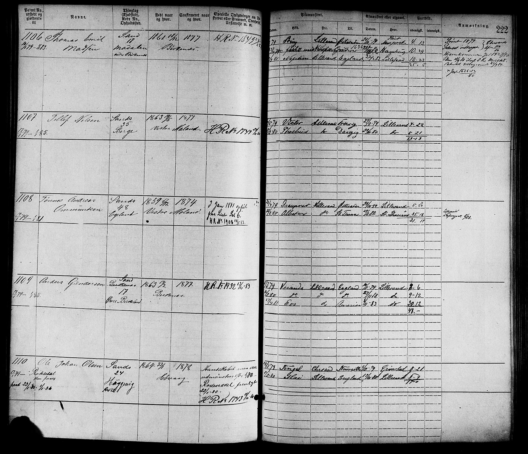 Lillesand mønstringskrets, SAK/2031-0014/F/Fa/L0004: Annotasjonsrulle nr 1-1920 med register, G-1, 1869-1891, s. 248