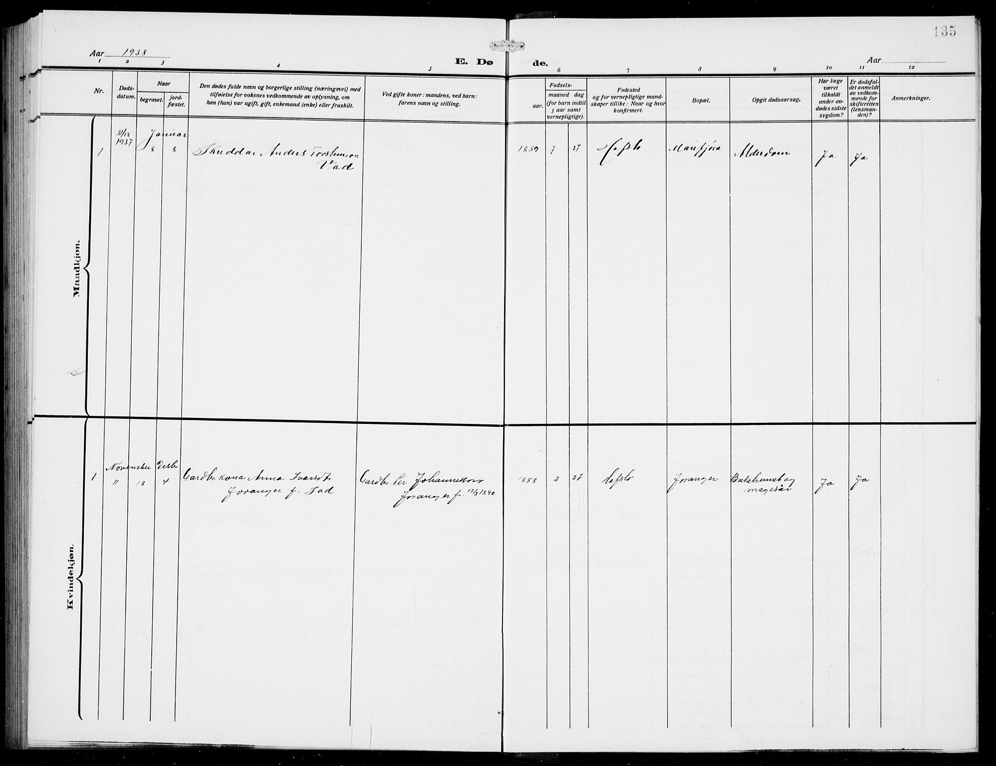 Jostedal sokneprestembete, SAB/A-80601/H/Hab/Habd/L0002: Klokkerbok nr. D 2, 1910-1941, s. 135