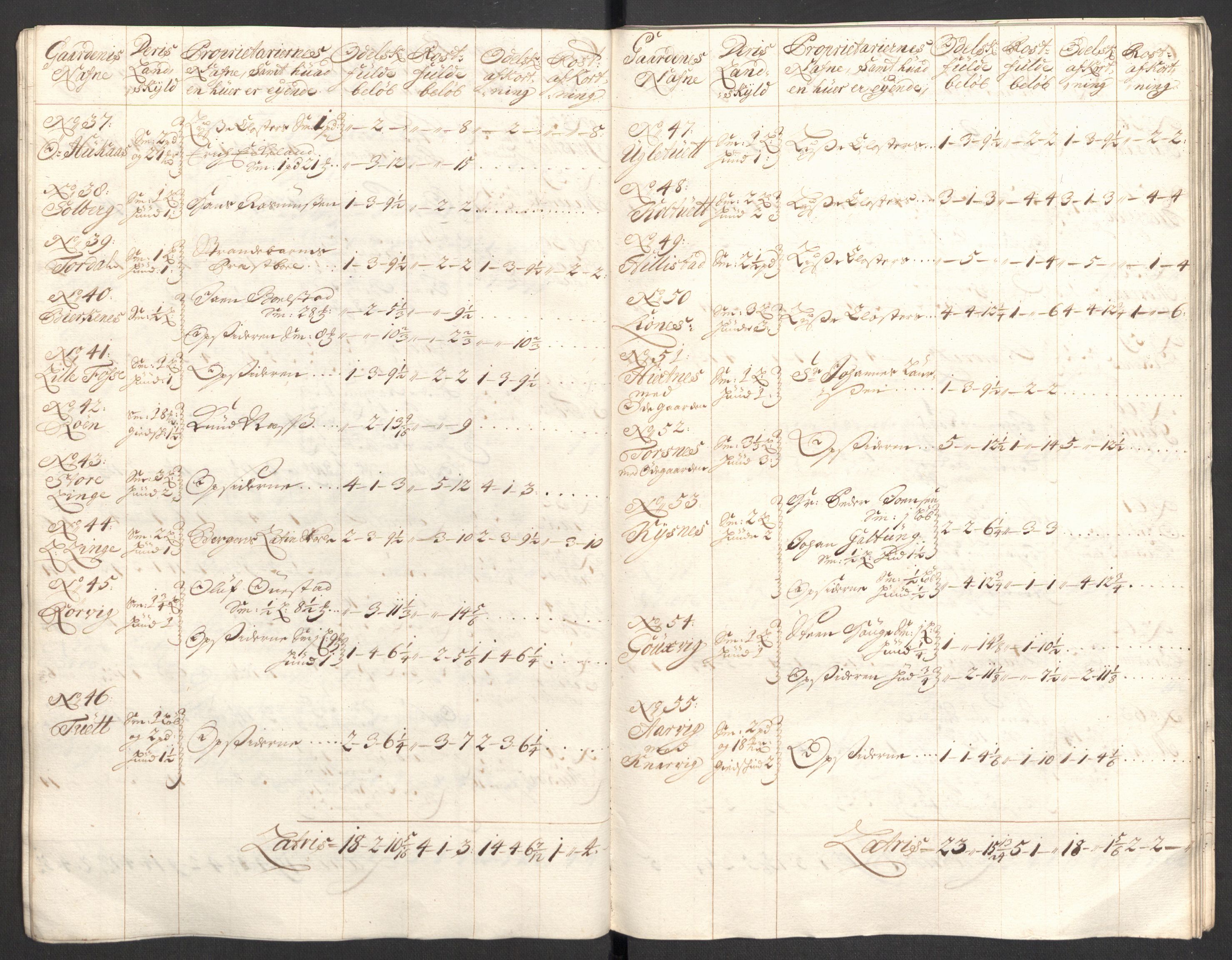 Rentekammeret inntil 1814, Reviderte regnskaper, Fogderegnskap, AV/RA-EA-4092/R48/L2983: Fogderegnskap Sunnhordland og Hardanger, 1705, s. 65