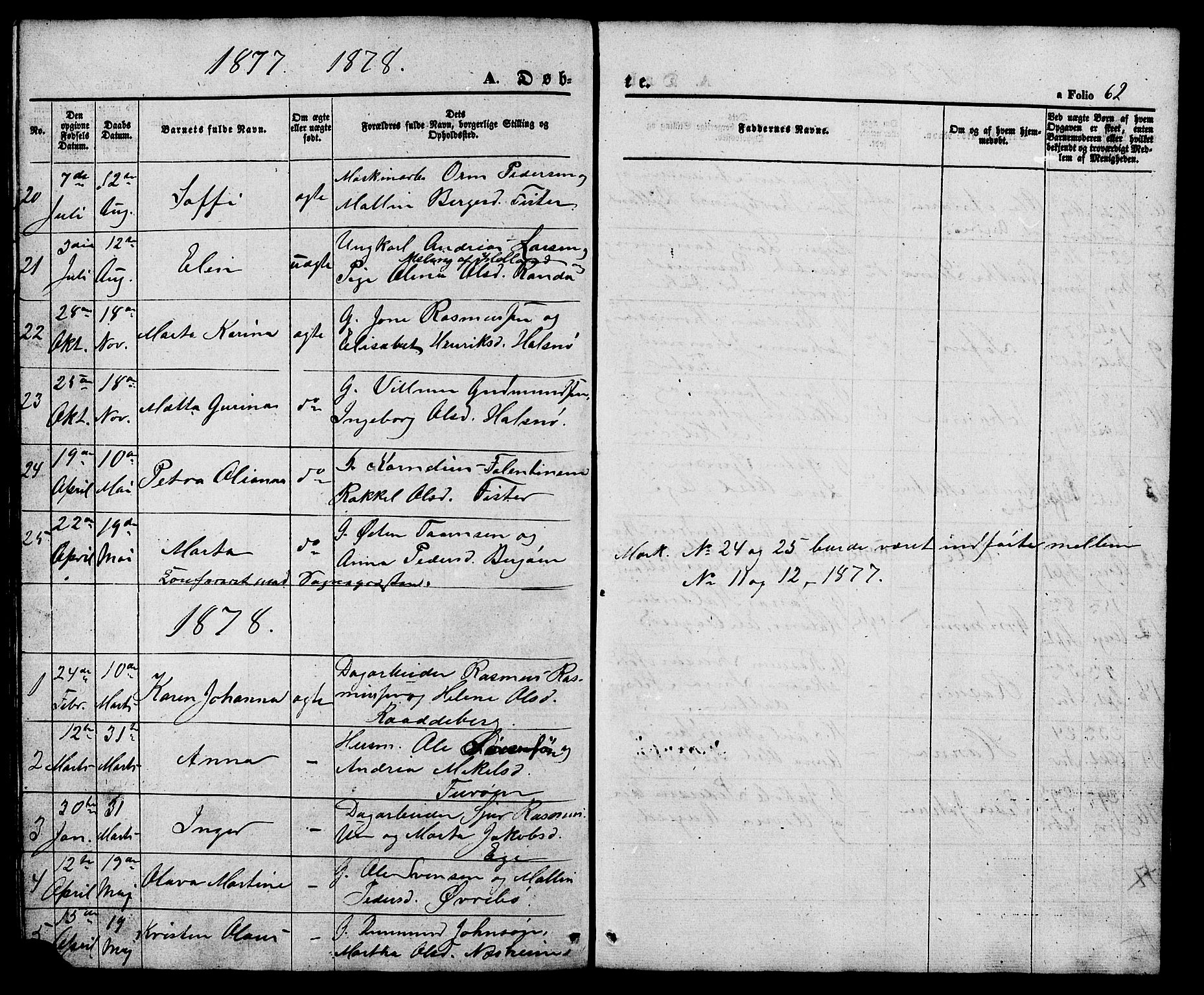 Hjelmeland sokneprestkontor, AV/SAST-A-101843/01/V/L0005: Klokkerbok nr. B 5, 1853-1892, s. 62