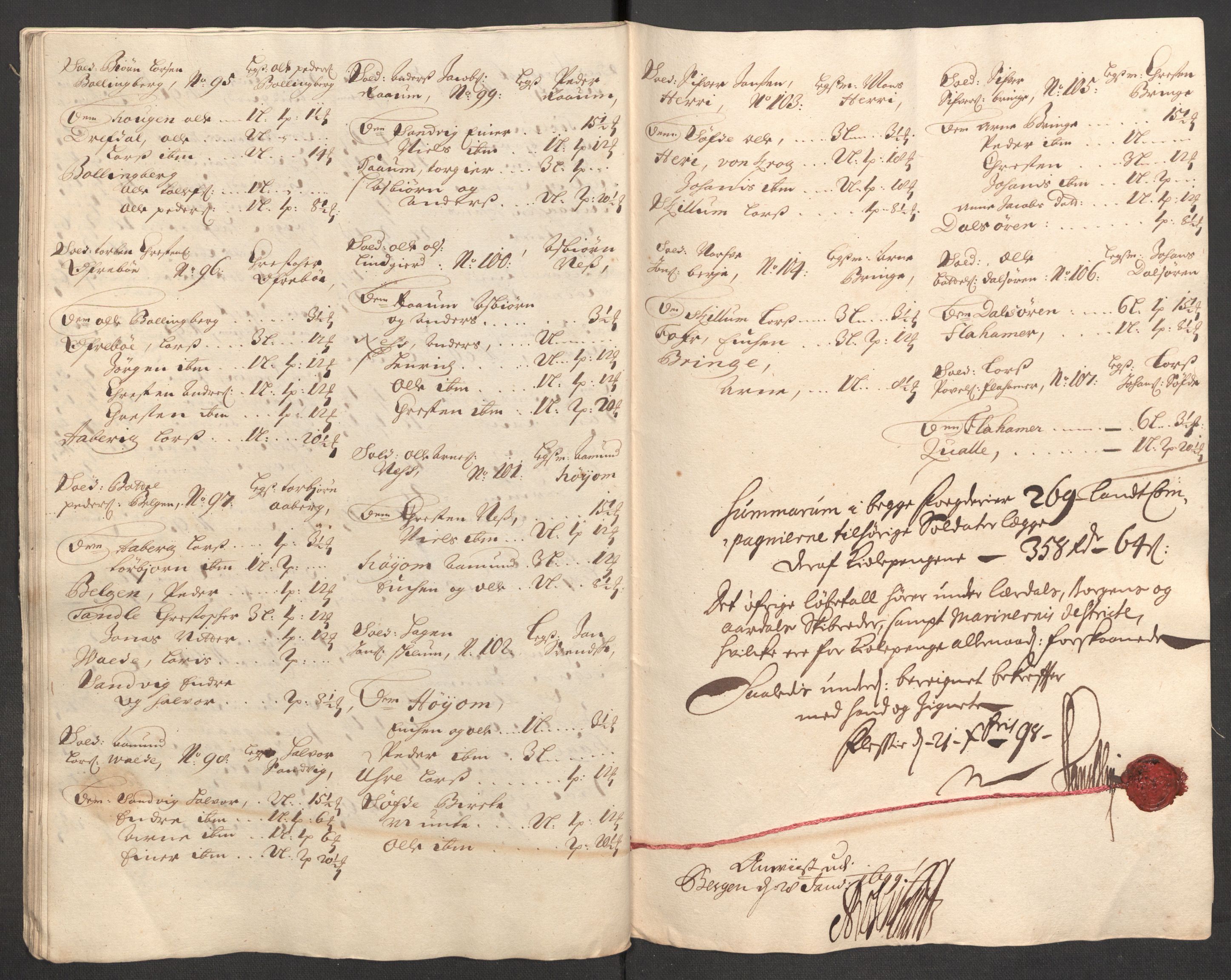 Rentekammeret inntil 1814, Reviderte regnskaper, Fogderegnskap, RA/EA-4092/R52/L3310: Fogderegnskap Sogn, 1698-1699, s. 196
