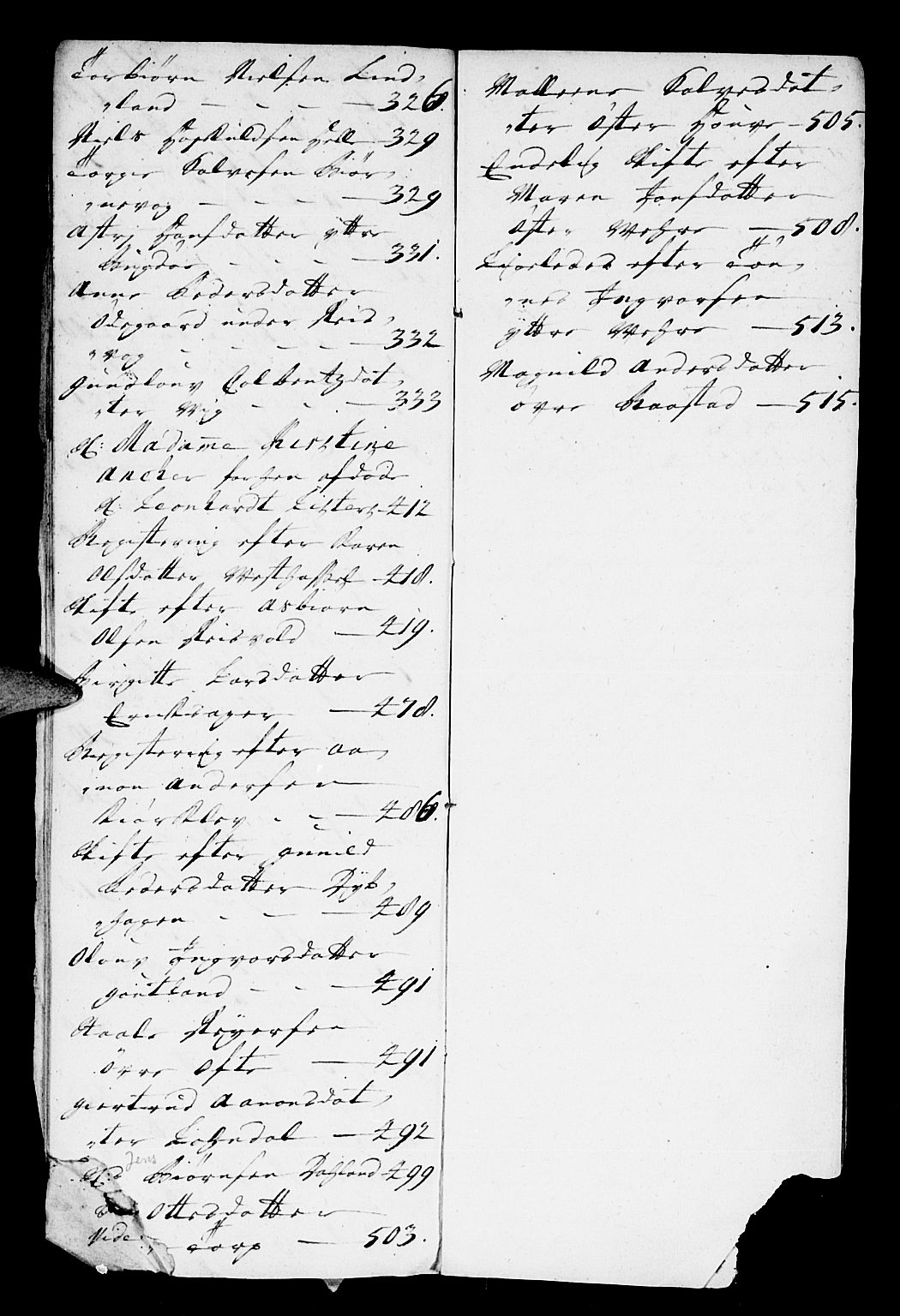 Lister sorenskriveri, AV/SAK-1221-0003/H/Hc/L0021: Skifteprotokoll nr 21 med register, 1729-1731