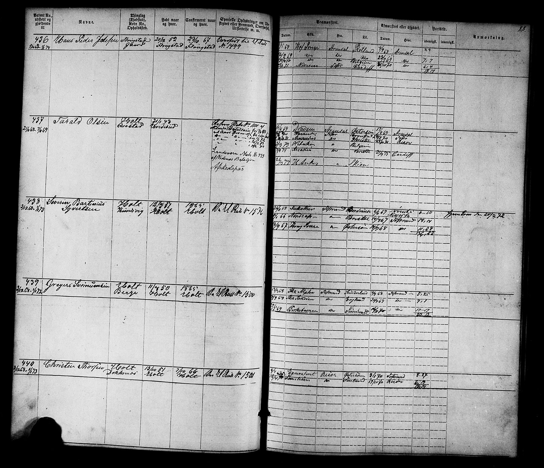 Tvedestrand mønstringskrets, SAK/2031-0011/F/Fa/L0003: Annotasjonsrulle nr 1-1905 med register, U-25, 1866-1886, s. 110