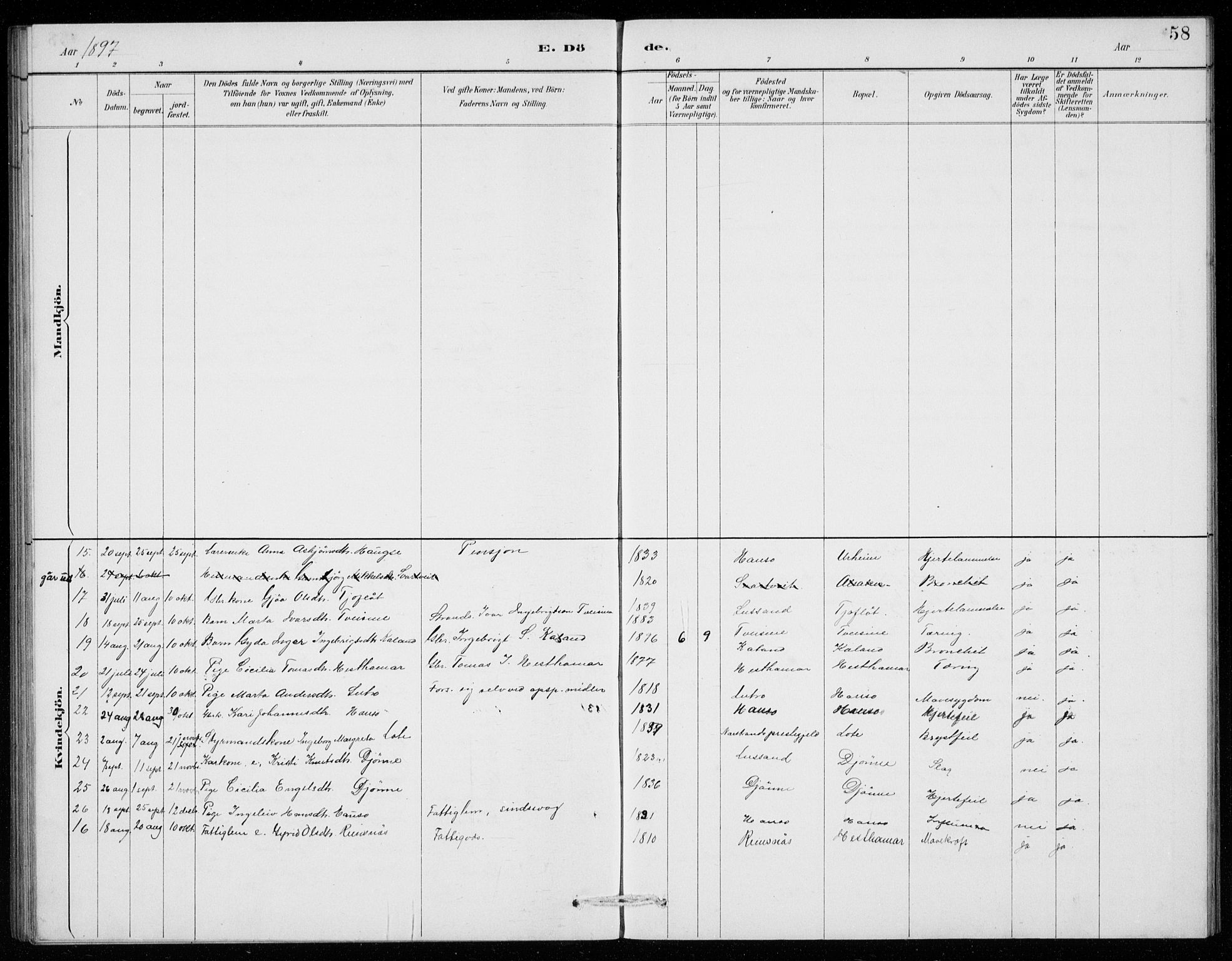 Ullensvang sokneprestembete, AV/SAB-A-78701/H/Hab: Klokkerbok nr. E  9, 1886-1938, s. 58