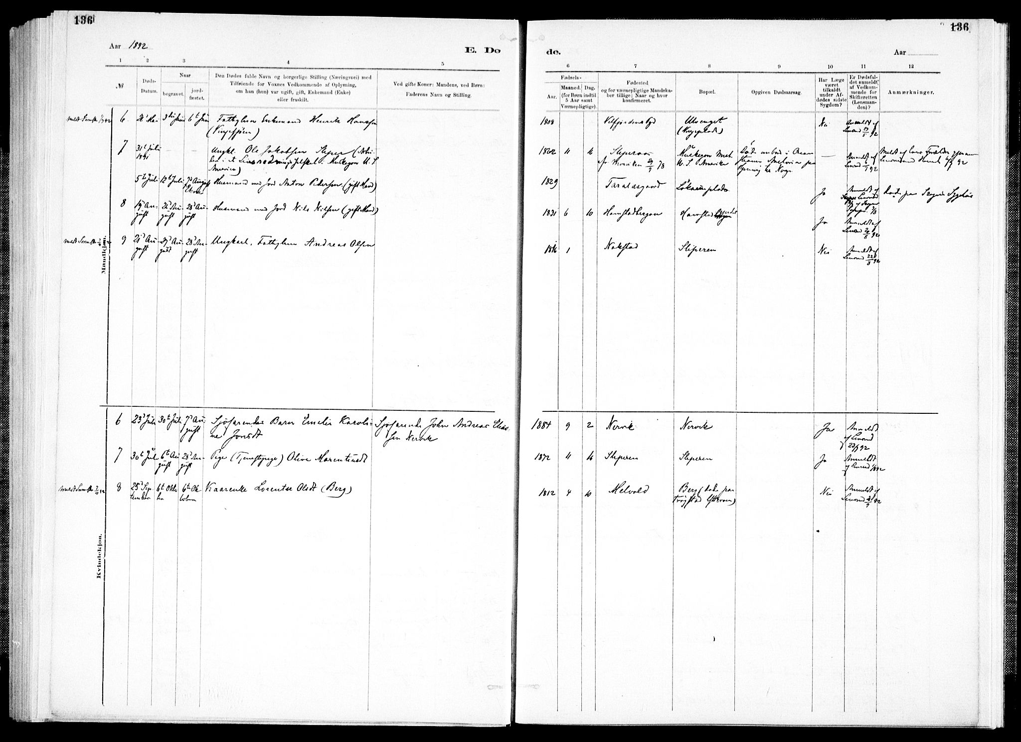 Ministerialprotokoller, klokkerbøker og fødselsregistre - Nord-Trøndelag, SAT/A-1458/733/L0325: Ministerialbok nr. 733A04, 1884-1908, s. 136