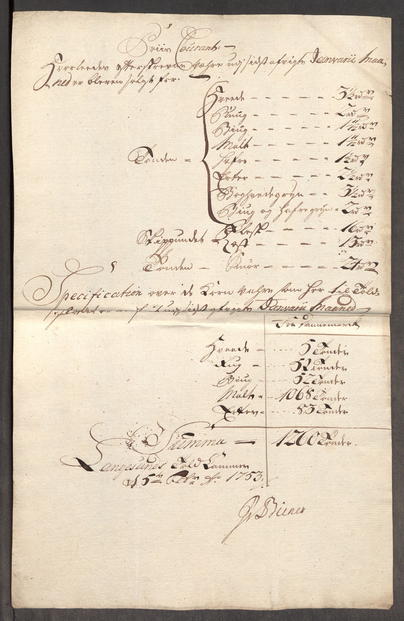 Rentekammeret inntil 1814, Realistisk ordnet avdeling, AV/RA-EA-4070/Oe/L0005: [Ø1]: Priskuranter, 1753-1757, s. 104