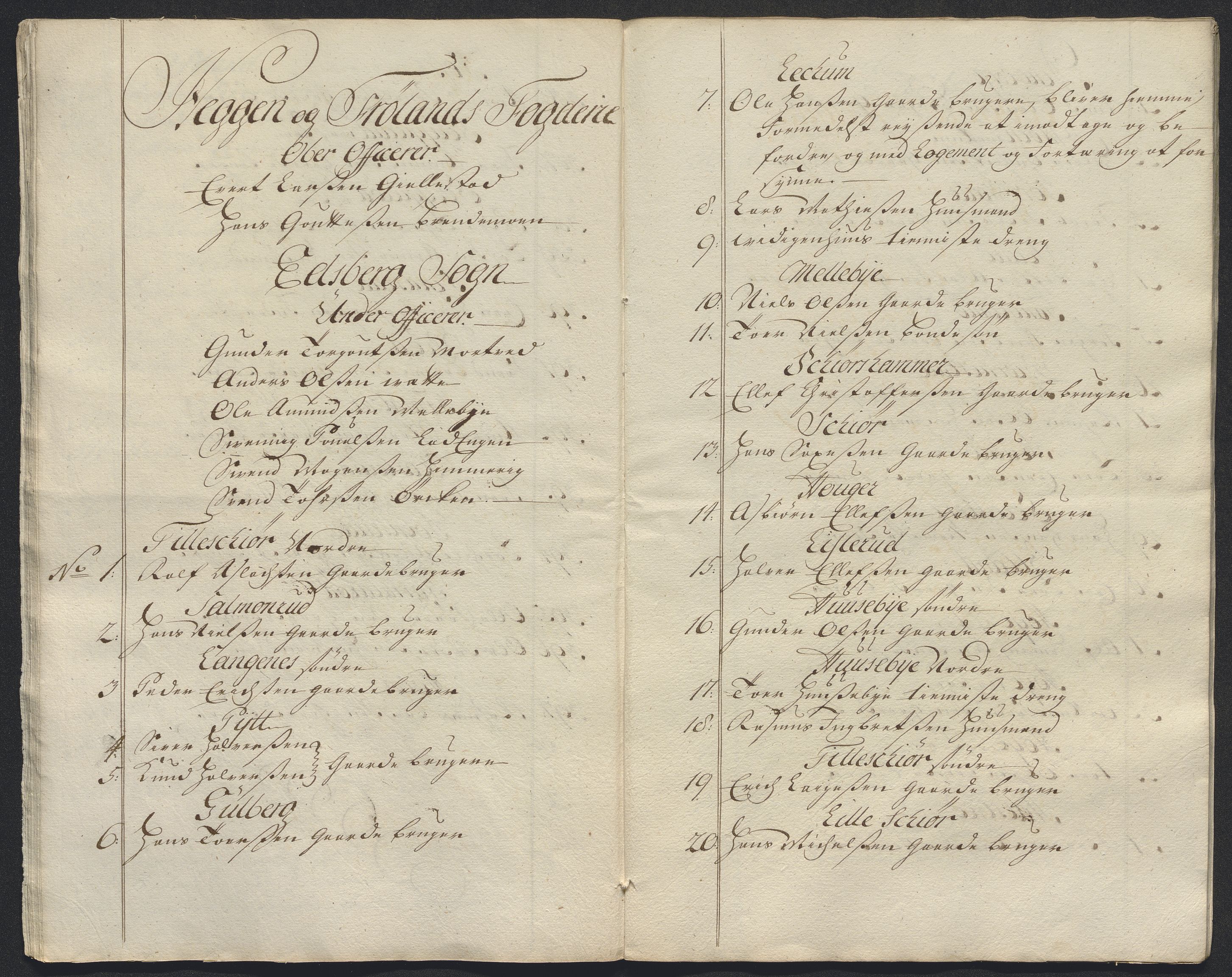 Kristiania stiftamt, AV/SAO-A-10386/E/Ed/Ede/L0005: Fogder, 1716, s. 73