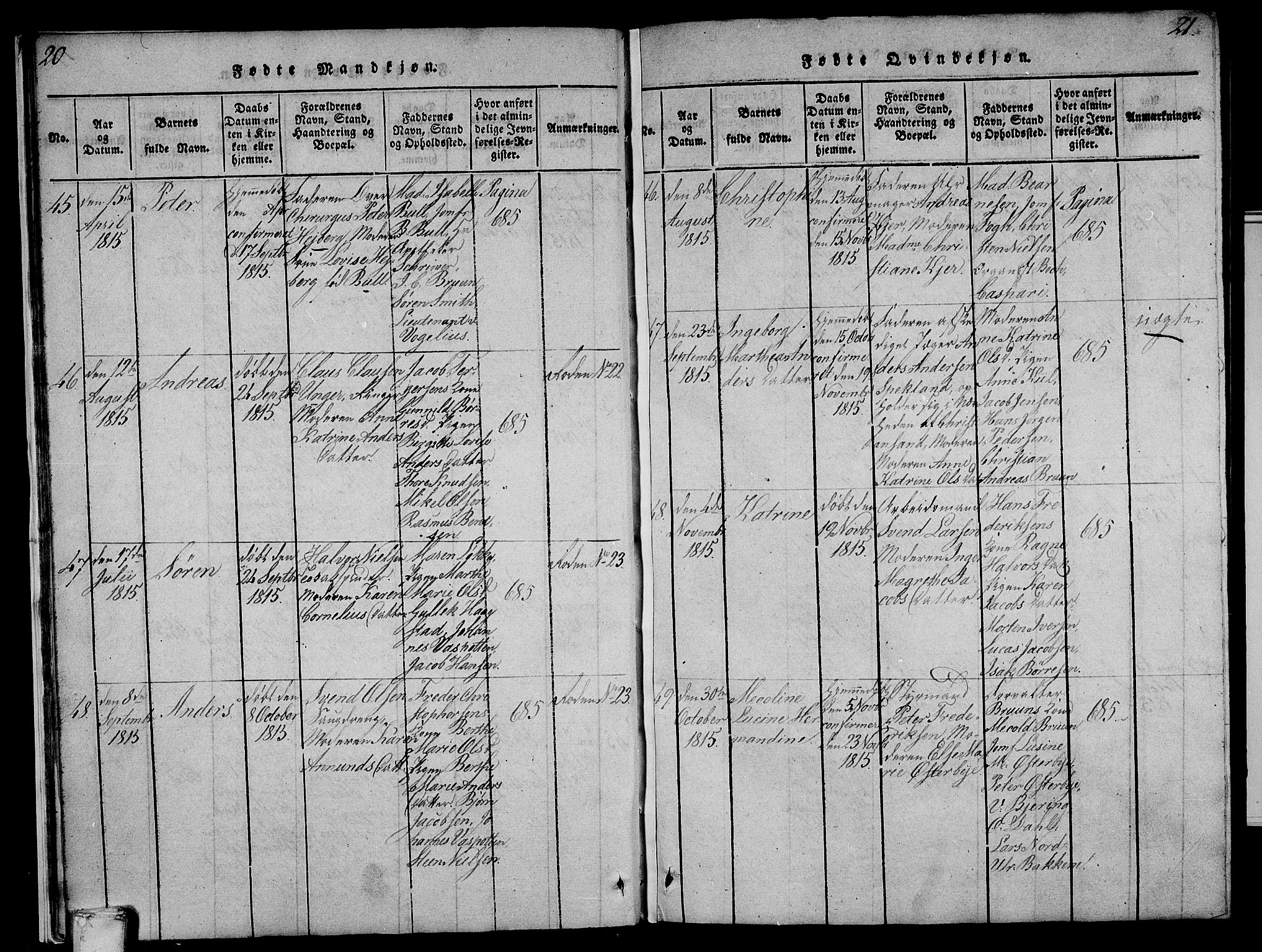 Larvik kirkebøker, SAKO/A-352/F/Fa/L0001: Ministerialbok nr. I 1, 1814-1825, s. 20-21