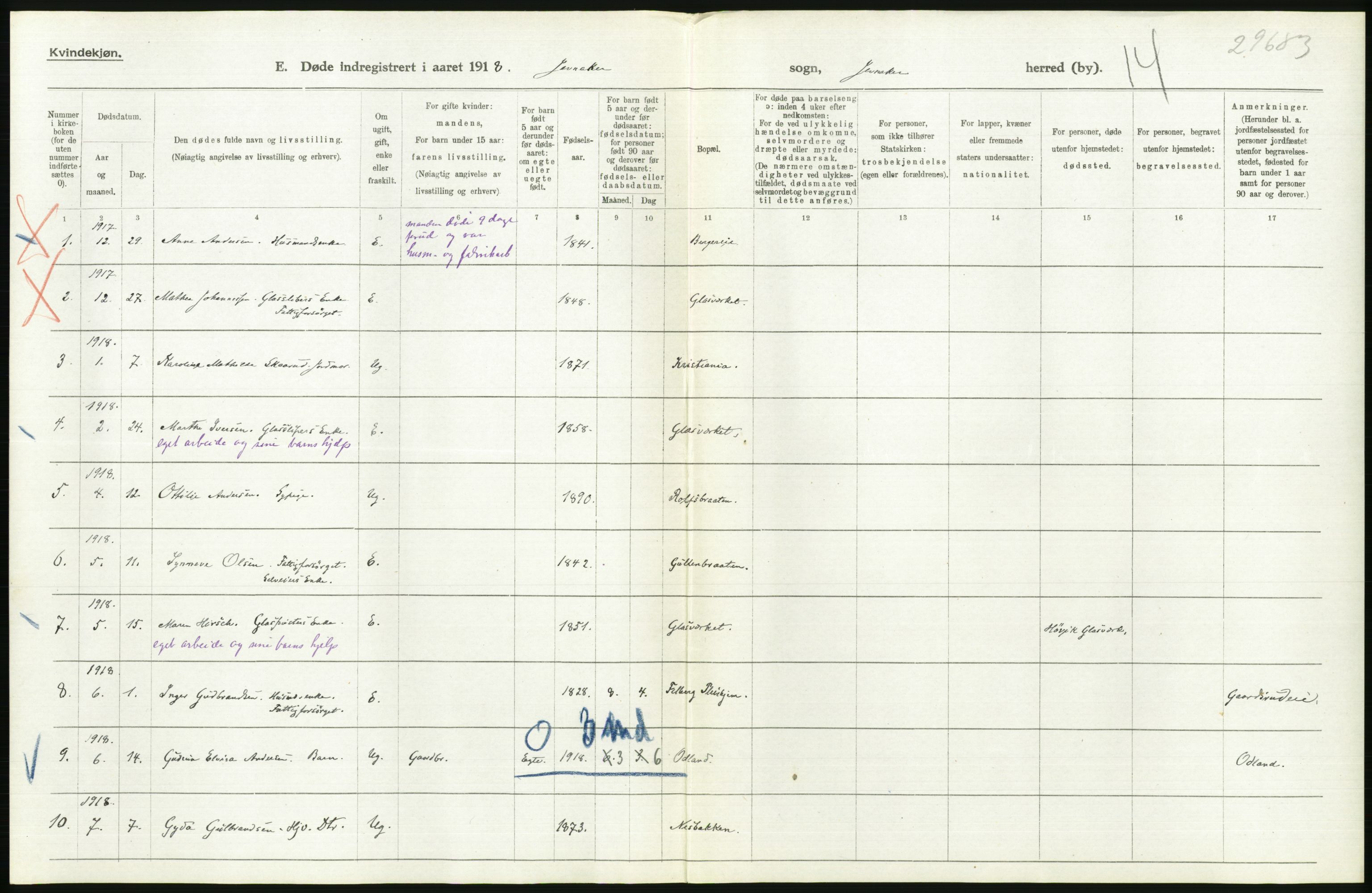 Statistisk sentralbyrå, Sosiodemografiske emner, Befolkning, AV/RA-S-2228/D/Df/Dfb/Dfbh/L0017: Oppland fylke: Døde. Bygder og byer., 1918, s. 240