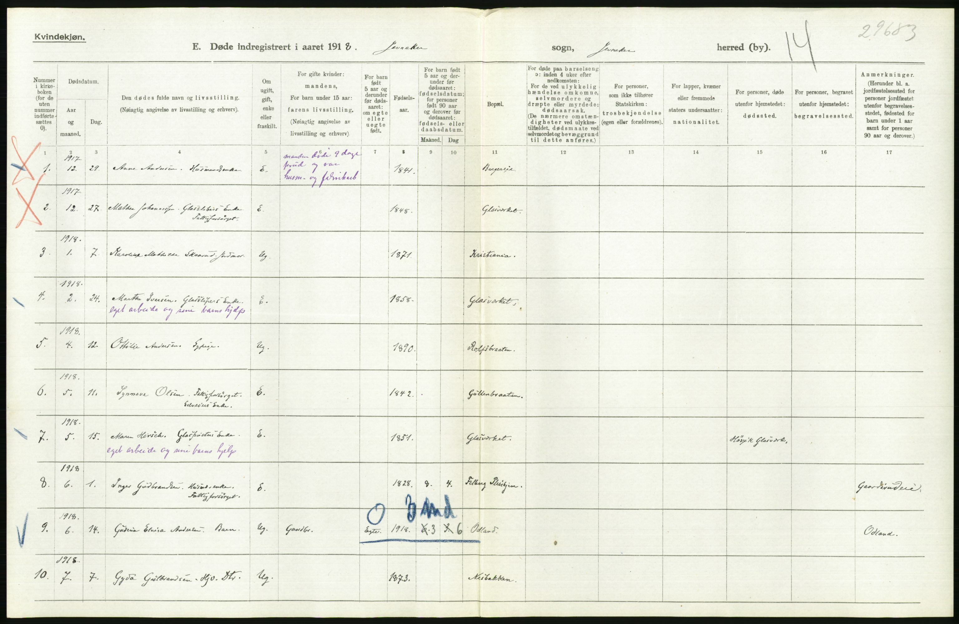 Statistisk sentralbyrå, Sosiodemografiske emner, Befolkning, RA/S-2228/D/Df/Dfb/Dfbh/L0017: Oppland fylke: Døde. Bygder og byer., 1918, s. 240