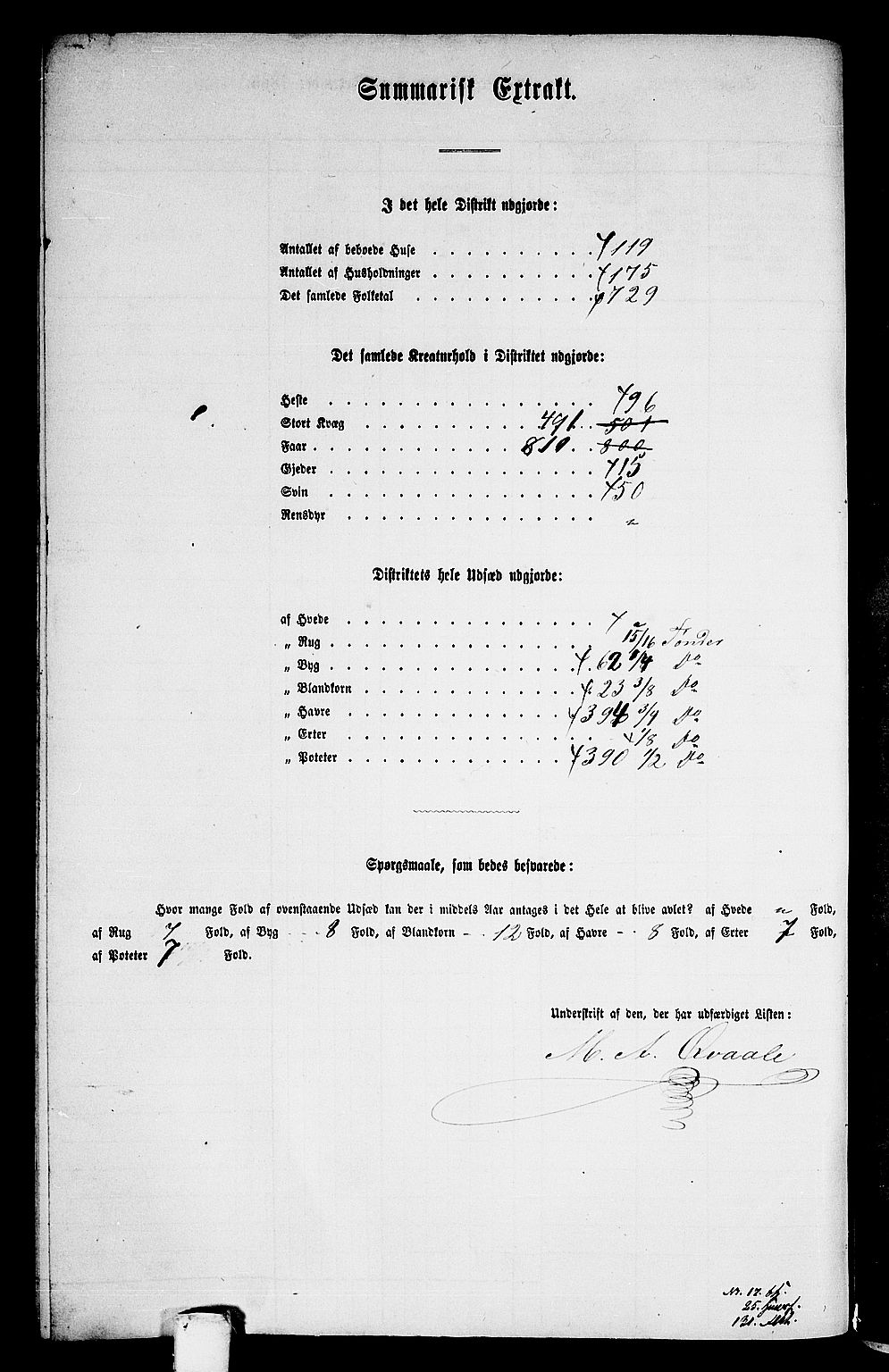 RA, Folketelling 1865 for 1638P Orkdal prestegjeld, 1865, s. 253