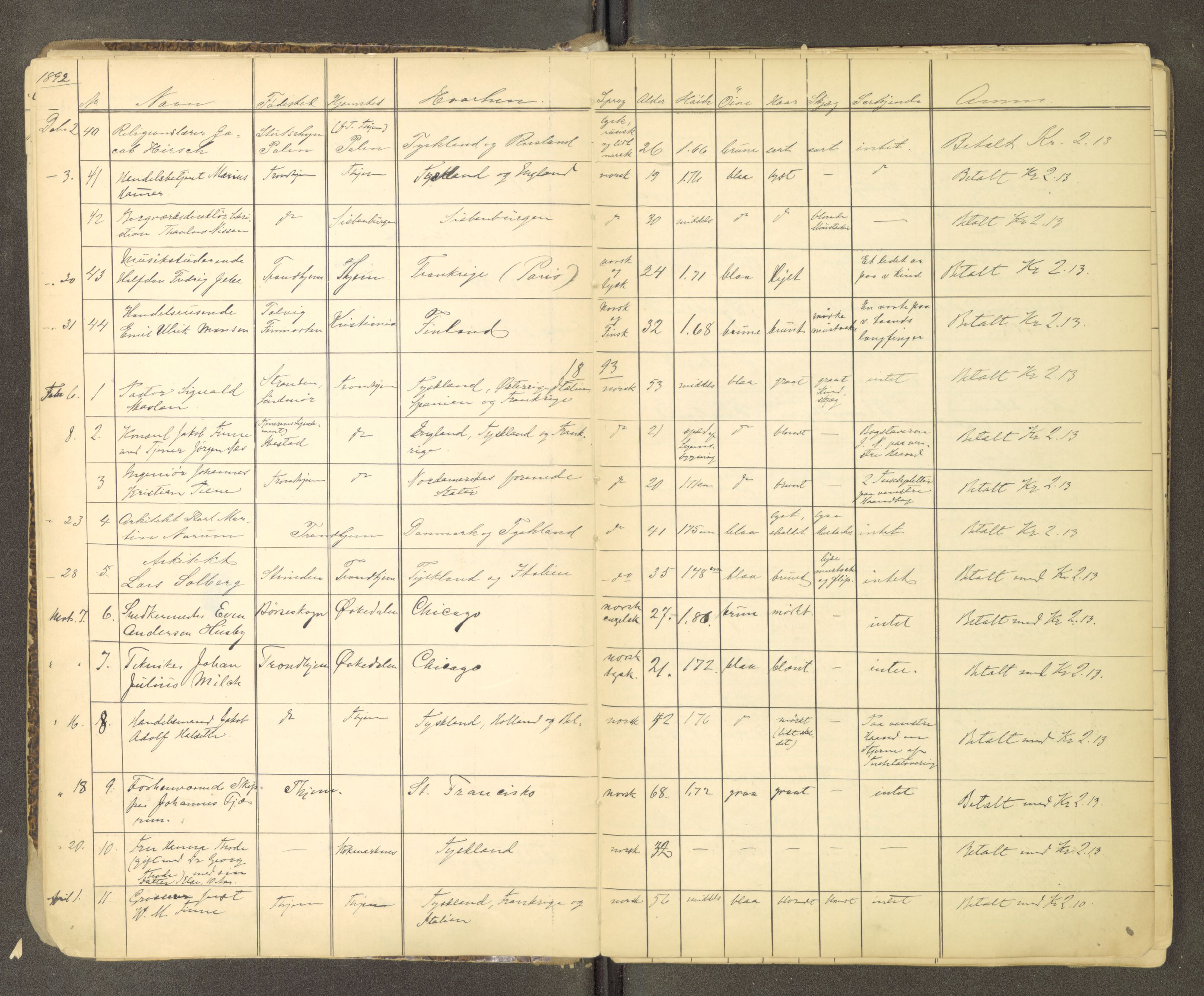 Trondheim politikammer, AV/SAT-A-1887/1/30/L0012: Passprotokoll. Utstedte pass, 1890-1908