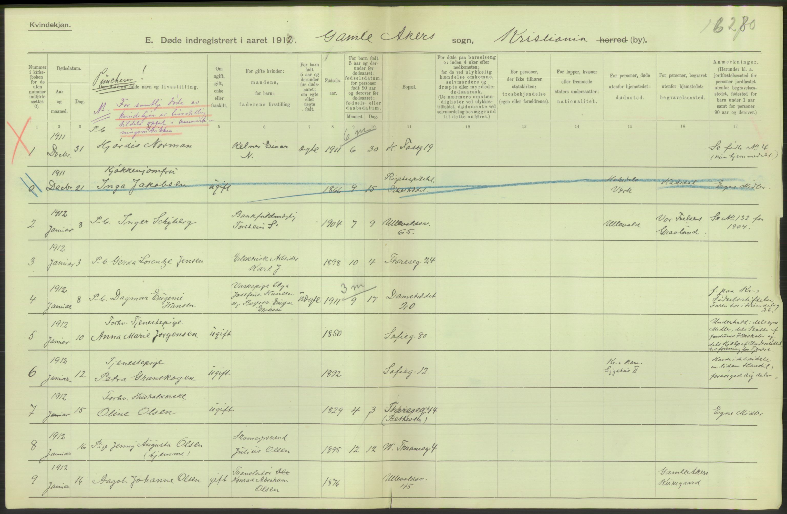 Statistisk sentralbyrå, Sosiodemografiske emner, Befolkning, RA/S-2228/D/Df/Dfb/Dfbb/L0009: Kristiania: Døde, 1912, s. 160