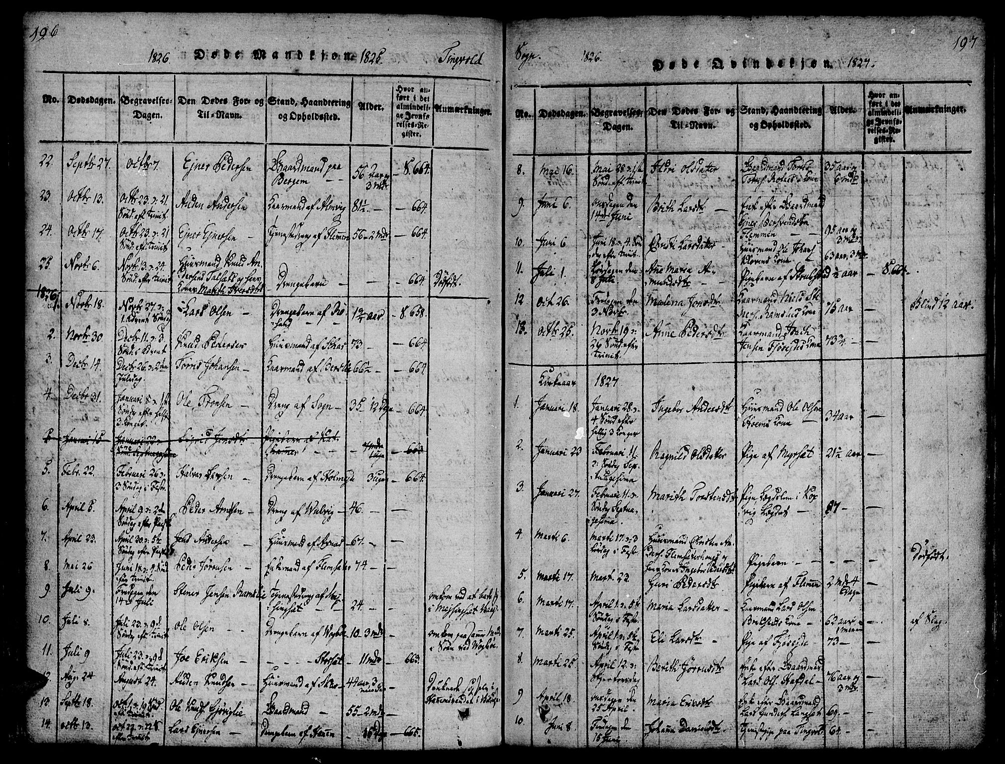 Ministerialprotokoller, klokkerbøker og fødselsregistre - Møre og Romsdal, AV/SAT-A-1454/586/L0982: Ministerialbok nr. 586A08, 1819-1829, s. 196-197