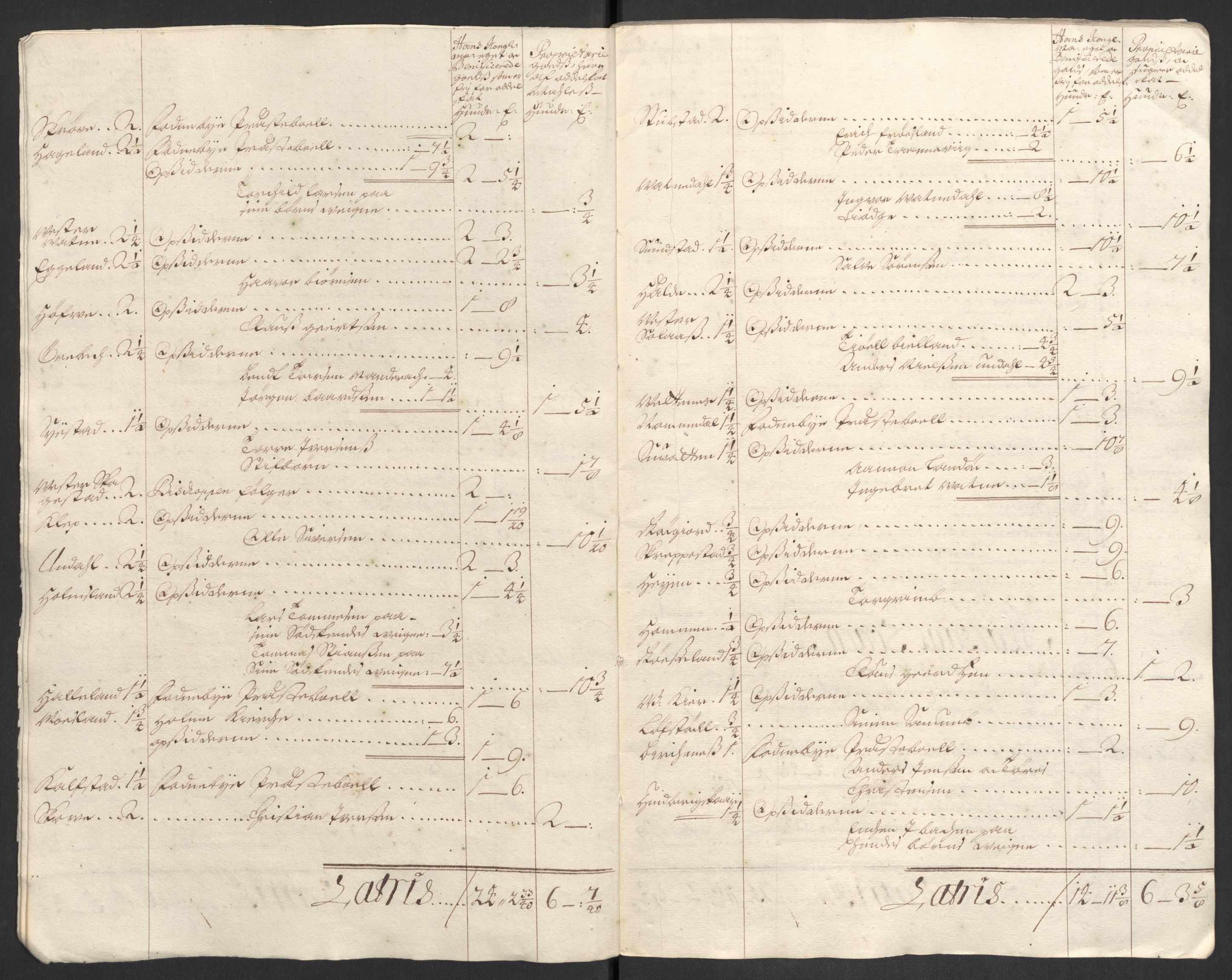 Rentekammeret inntil 1814, Reviderte regnskaper, Fogderegnskap, RA/EA-4092/R43/L2548: Fogderegnskap Lista og Mandal, 1700, s. 242