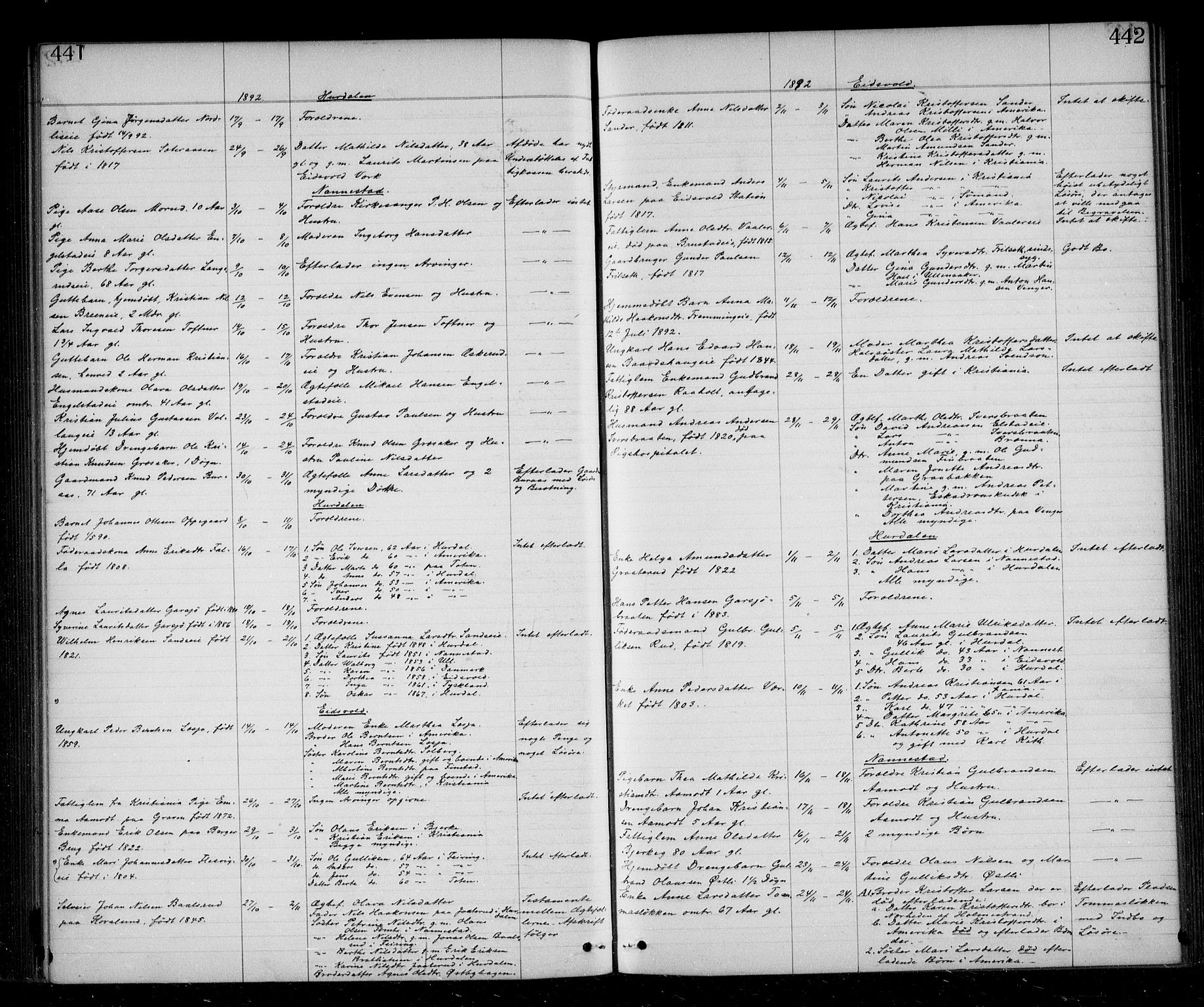 Eidsvoll tingrett, SAO/A-10371/H/Ha/Haa/L0002: Dødsmeldingsprotokoll - Sorenskriveriet, 1863-1910, s. 441-442