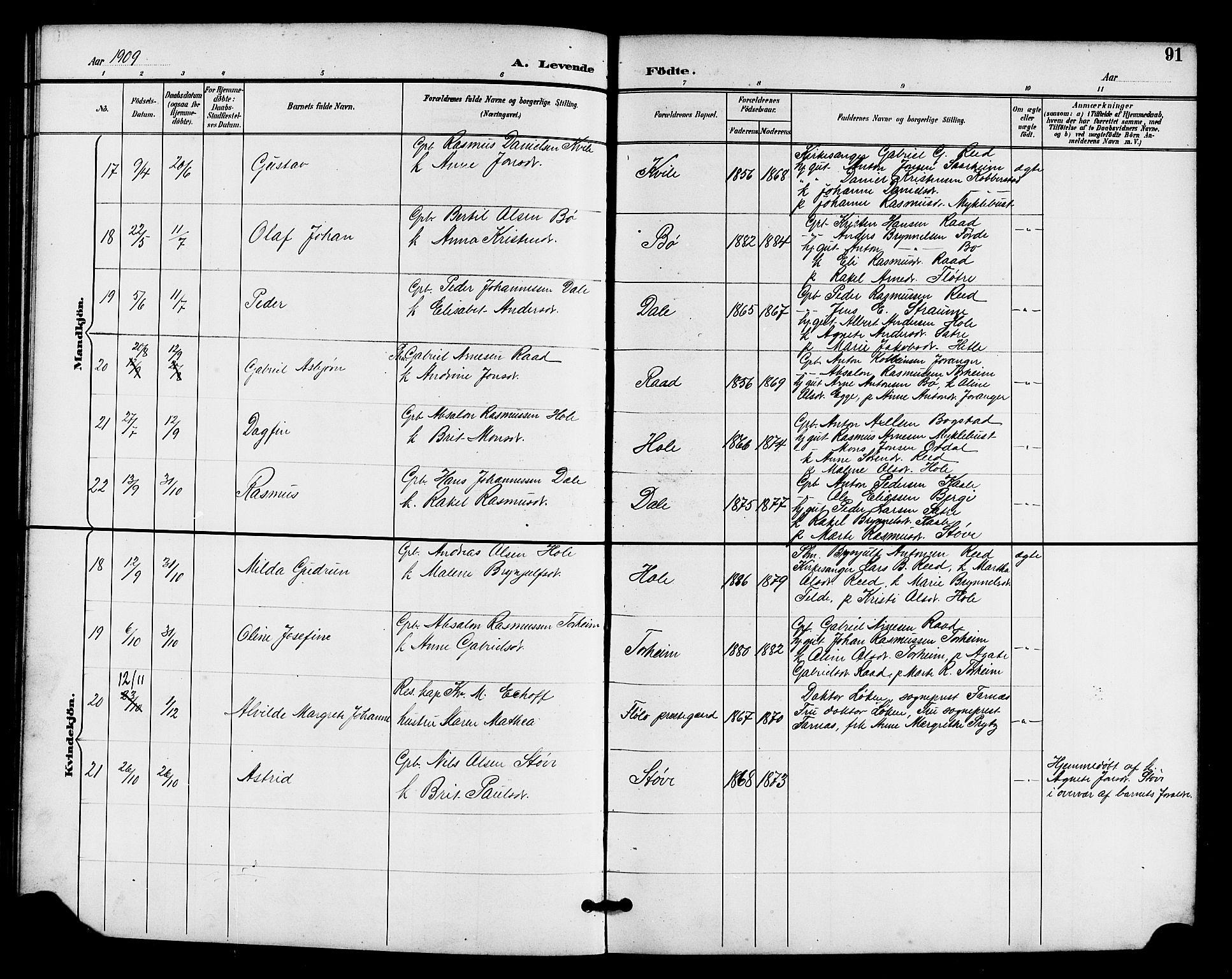 Gloppen sokneprestembete, AV/SAB-A-80101/H/Hab/Habc/L0002: Klokkerbok nr. C 2, 1896-1910, s. 91