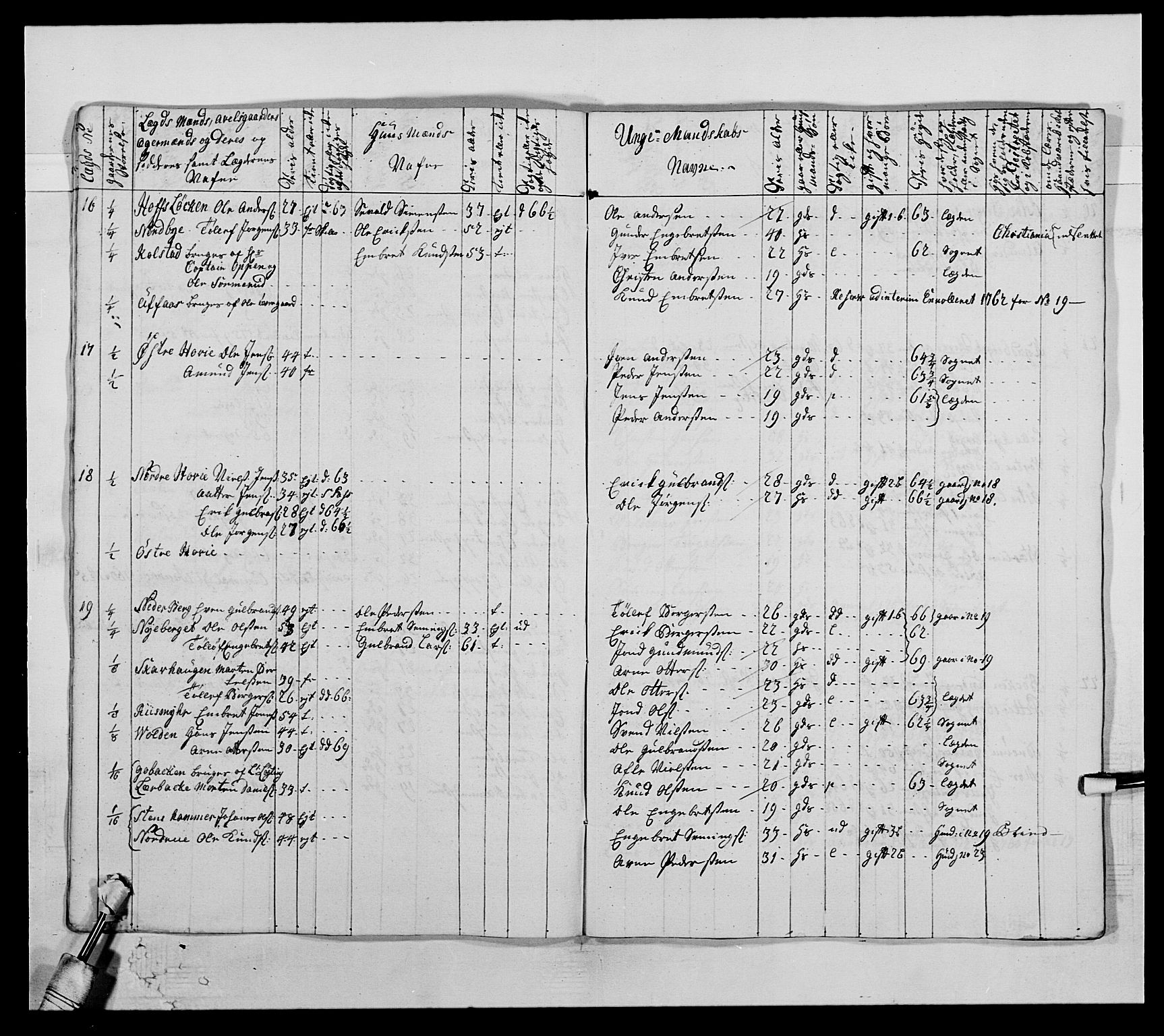 Kommanderende general (KG I) med Det norske krigsdirektorium, AV/RA-EA-5419/E/Ea/L0503b: 1. Opplandske regiment, 1764-1765, s. 271