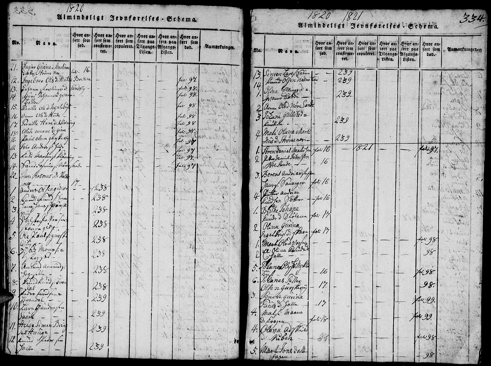 Ministerialprotokoller, klokkerbøker og fødselsregistre - Møre og Romsdal, SAT/A-1454/503/L0046: Klokkerbok nr. 503C01, 1816-1842, s. 334