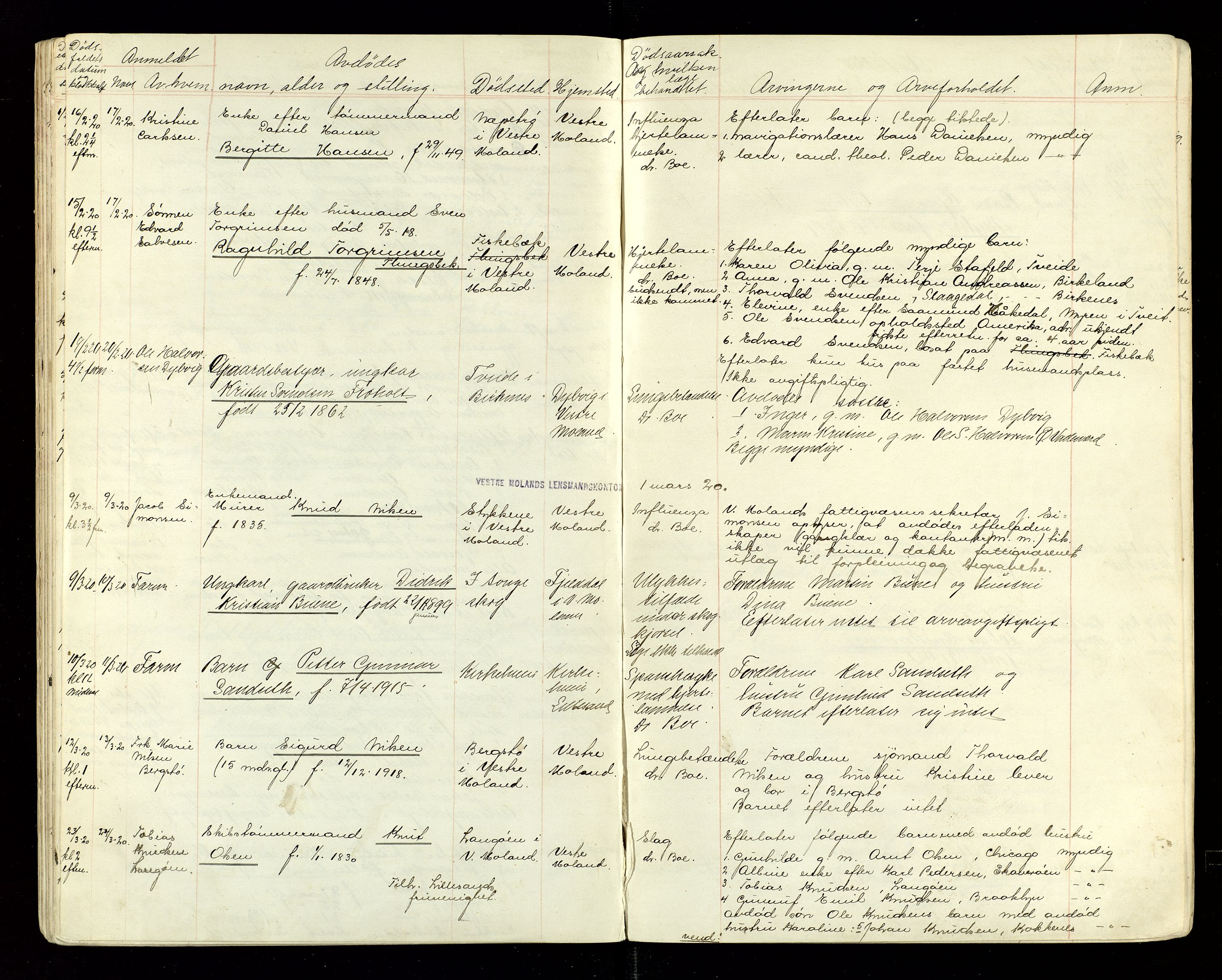 Vestre Moland og Lillesand lensmannskontor, AV/SAK-1241-0051/F/Fe/L0003: Dødsfallsprotokoll nr 67, 1914-1921