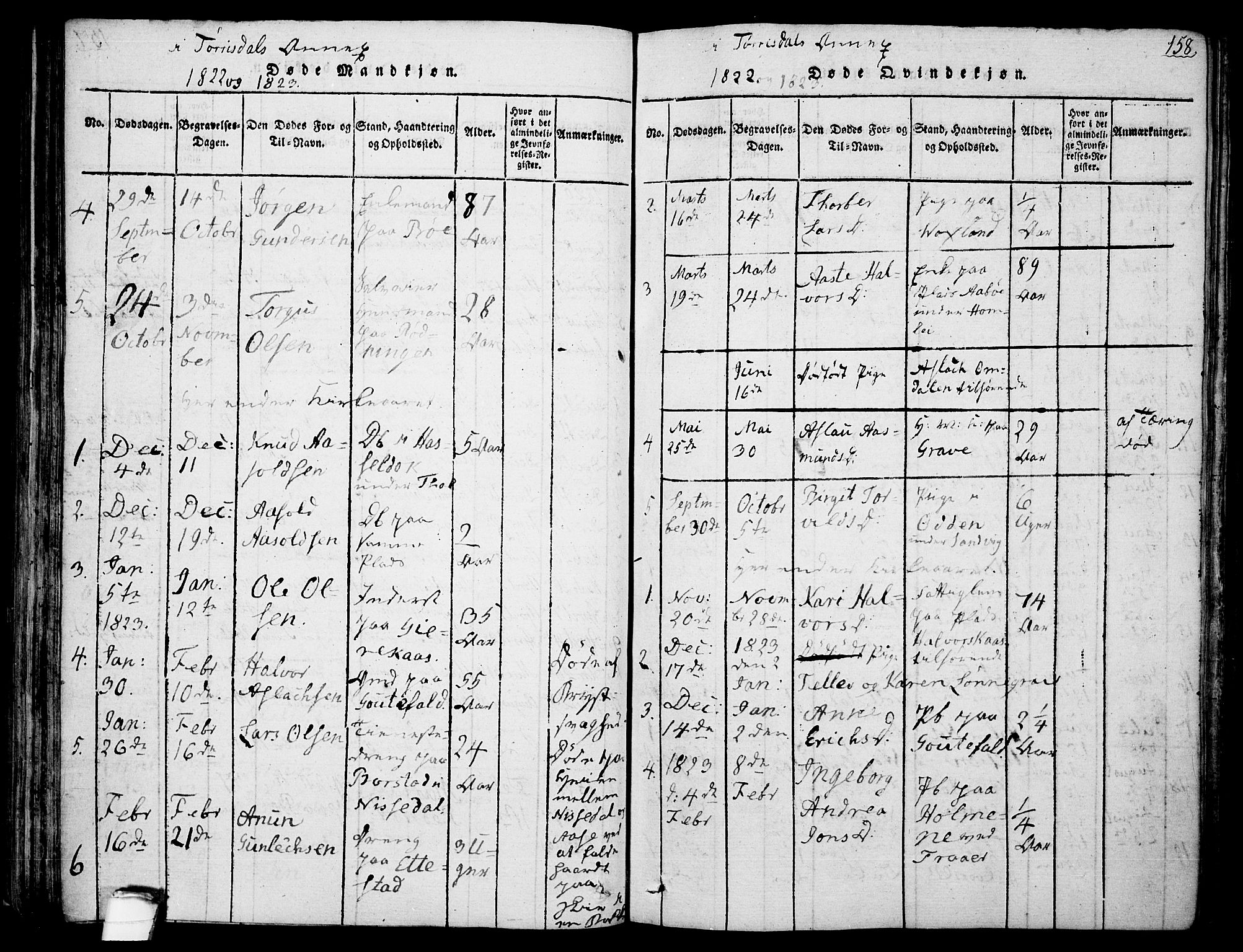Drangedal kirkebøker, AV/SAKO-A-258/F/Fa/L0005: Ministerialbok nr. 5 /2, 1814-1831, s. 158
