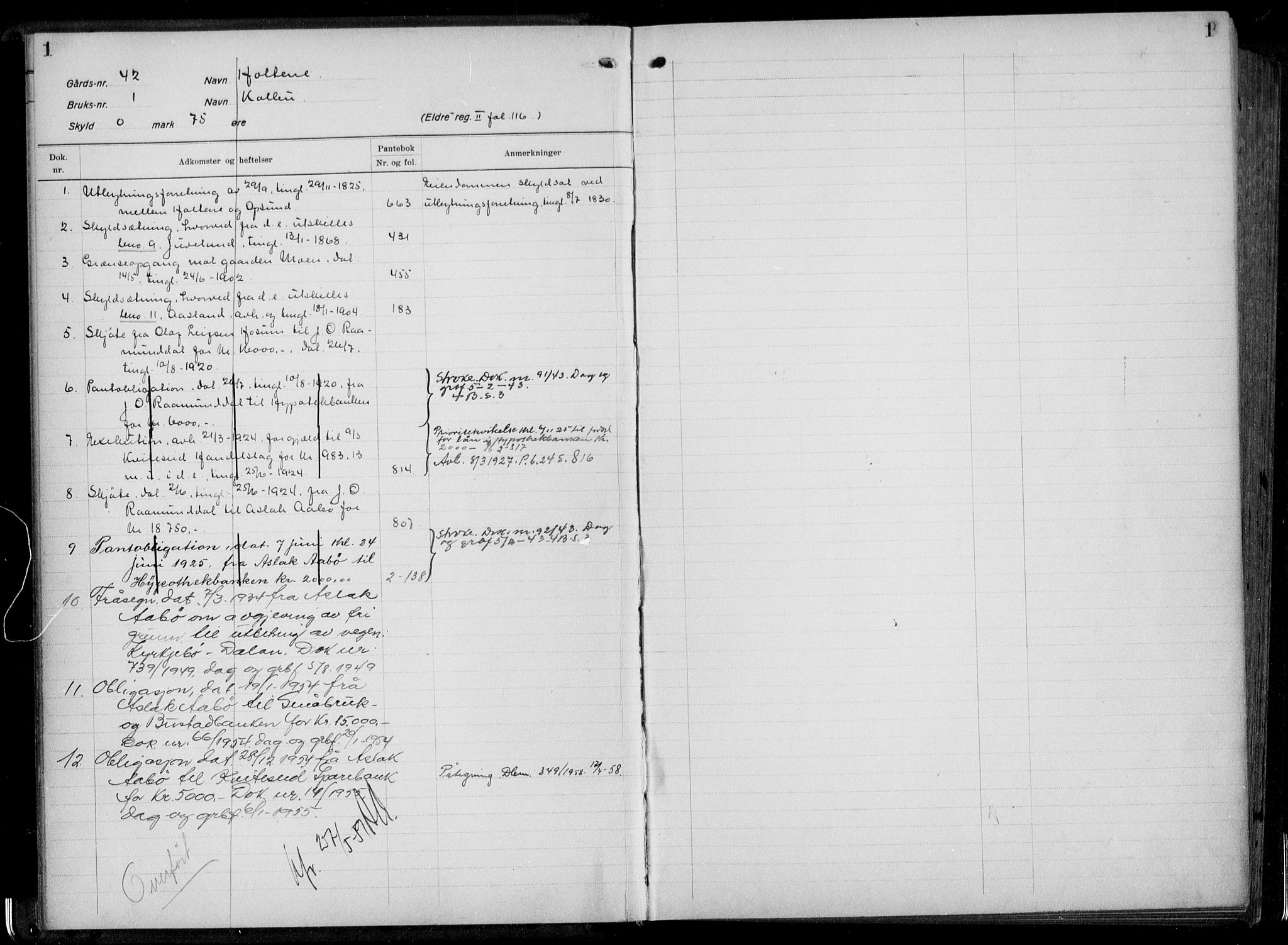 Vest-Telemark sorenskriveri, AV/SAKO-A-134/G/Gb/Gbc/L0005: Panteregister nr. III 5, s. 1