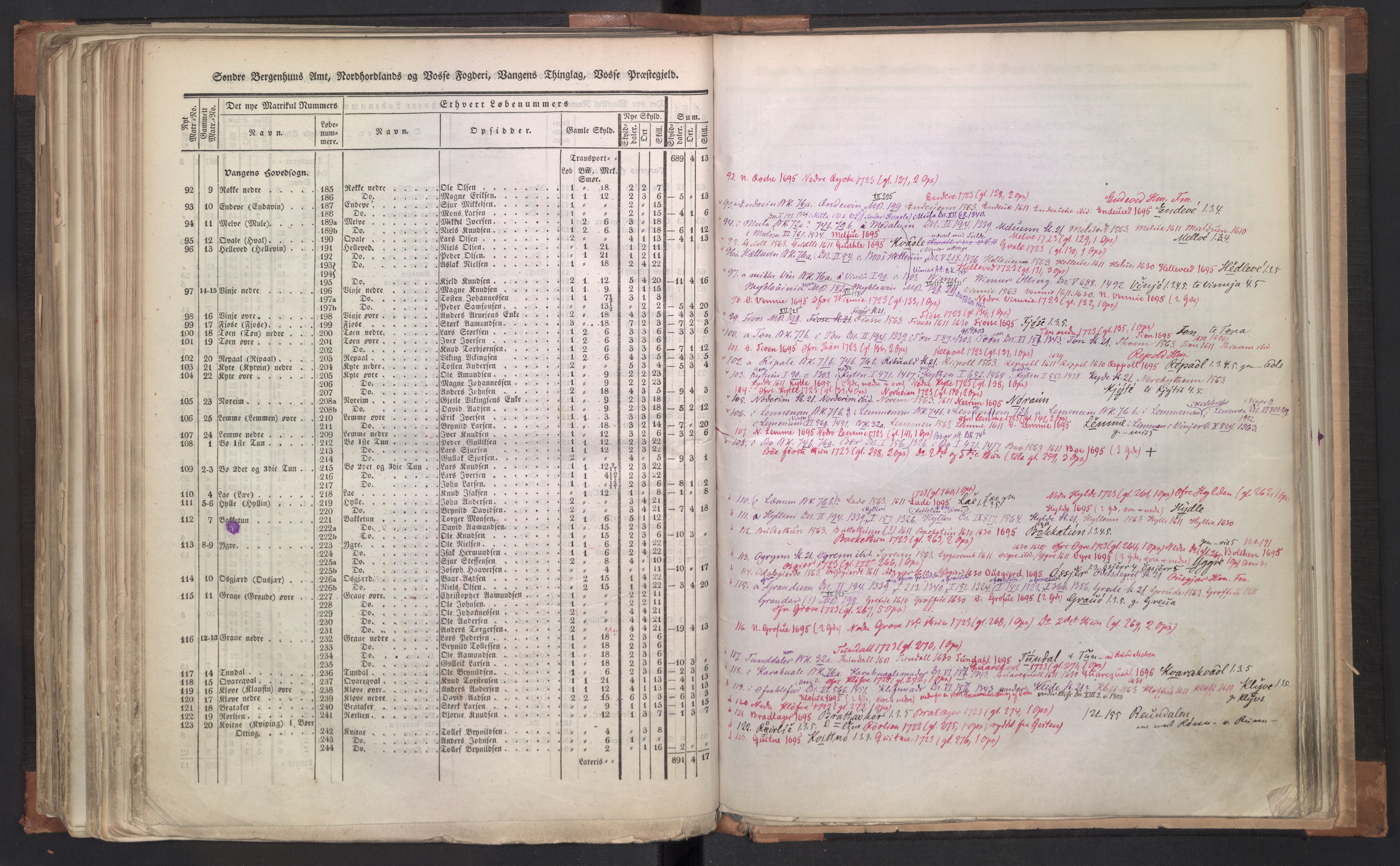 Rygh, AV/RA-PA-0034/F/Fb/L0011: Matrikkelen for 1838 - Søndre Bergenhus amt (Hordaaland fylke), 1838