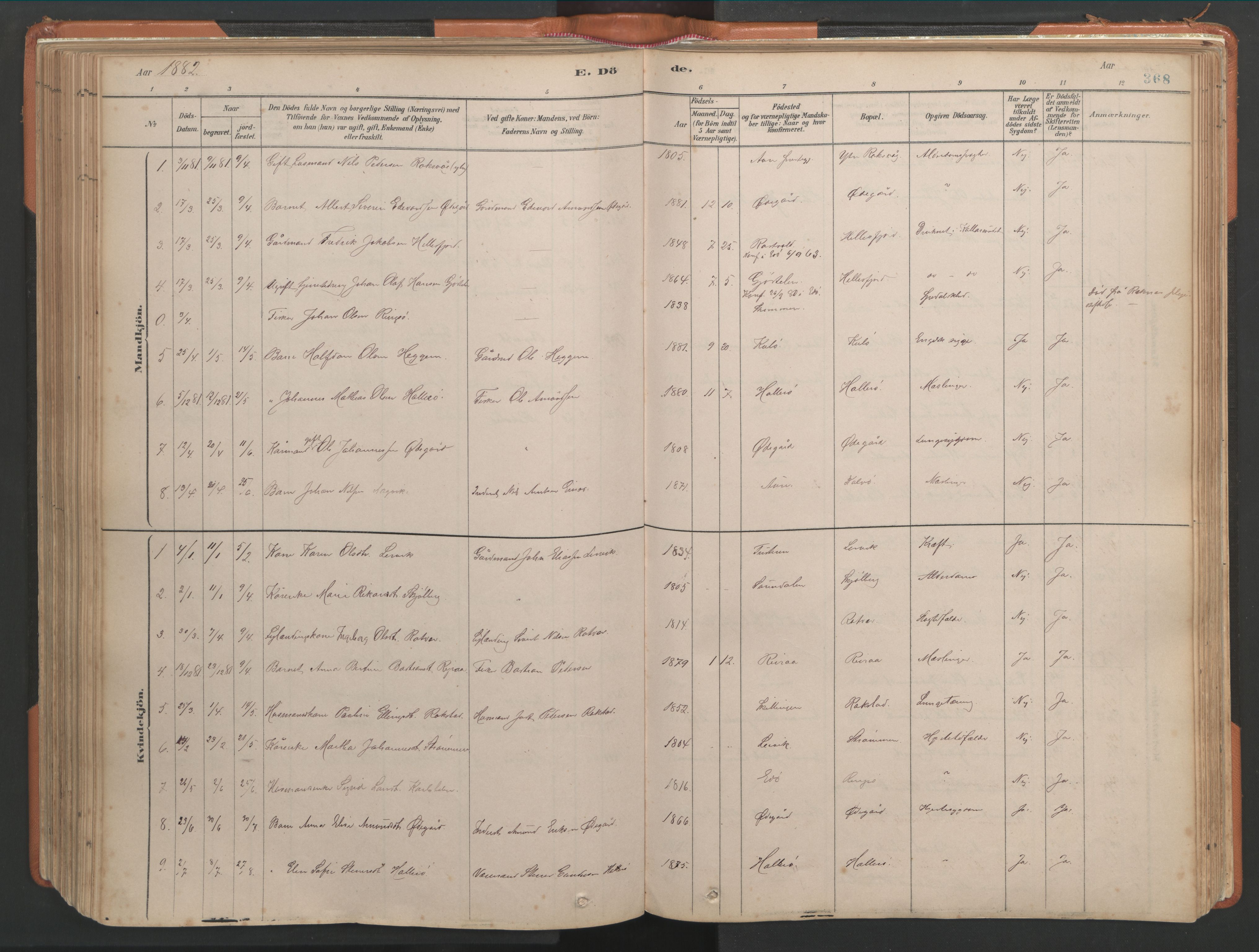 Ministerialprotokoller, klokkerbøker og fødselsregistre - Møre og Romsdal, SAT/A-1454/581/L0941: Ministerialbok nr. 581A09, 1880-1919, s. 368