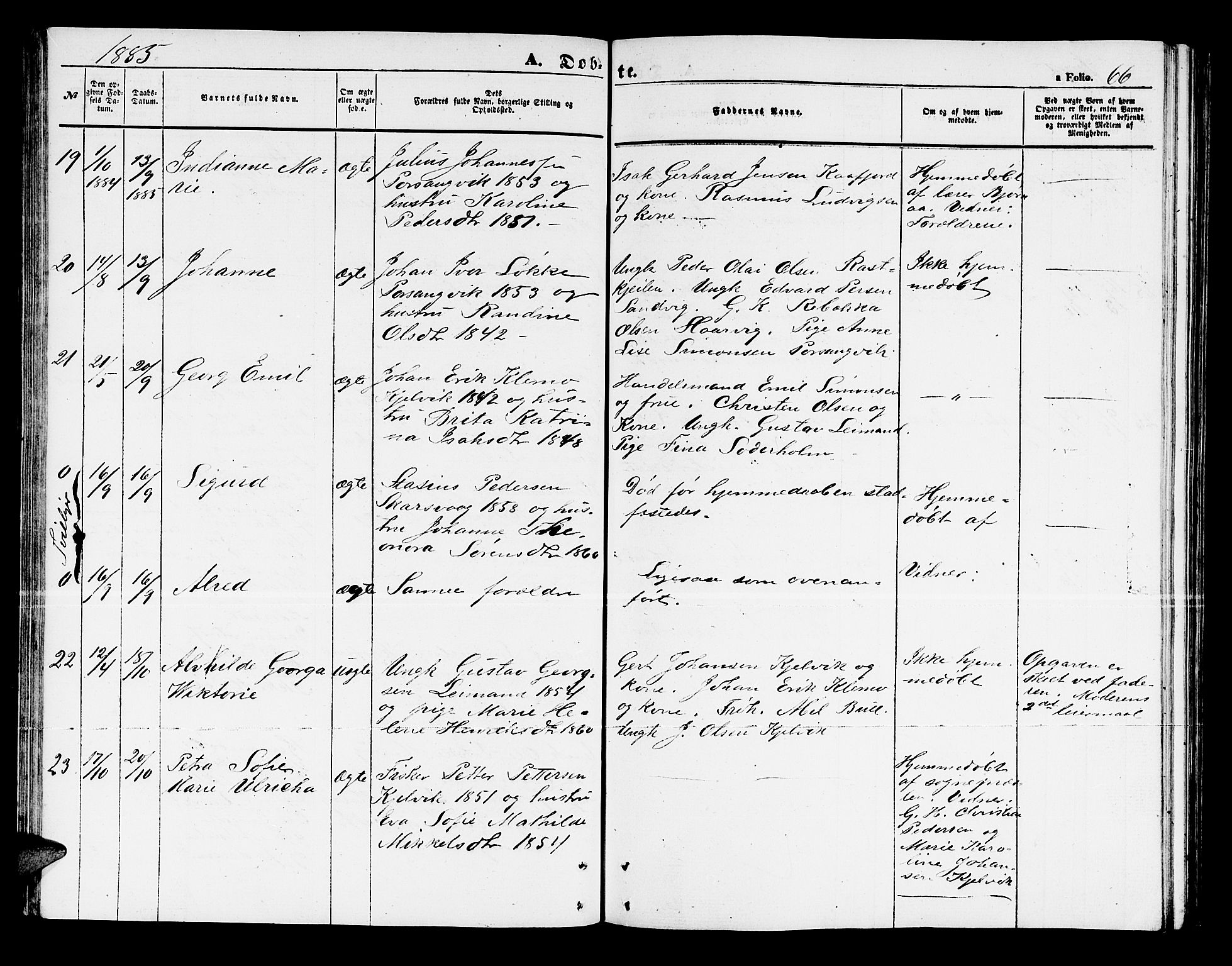 Måsøy sokneprestkontor, AV/SATØ-S-1348/H/Hb/L0003klokker: Klokkerbok nr. 3, 1861-1886, s. 66