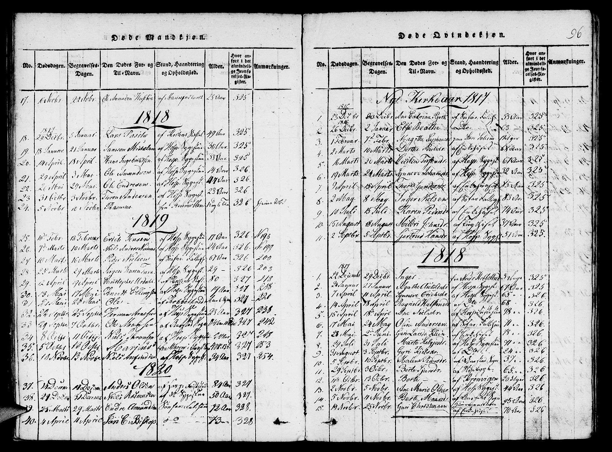 St. Jørgens hospital og Årstad sokneprestembete, AV/SAB-A-99934: Klokkerbok nr. A 1, 1816-1843, s. 96
