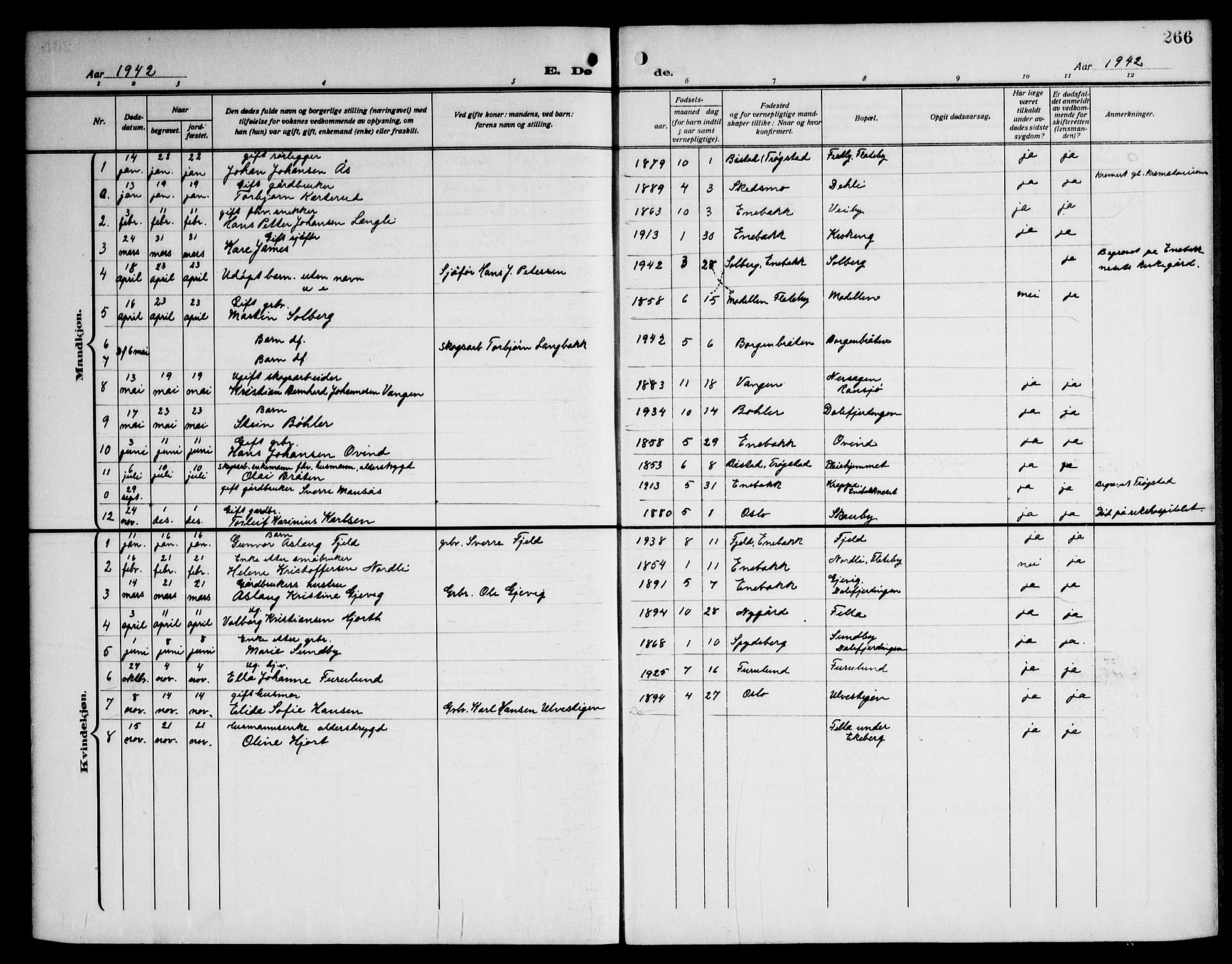 Enebakk prestekontor Kirkebøker, AV/SAO-A-10171c/G/Ga/L0007: Klokkerbok nr. I 7, 1911-1949, s. 266