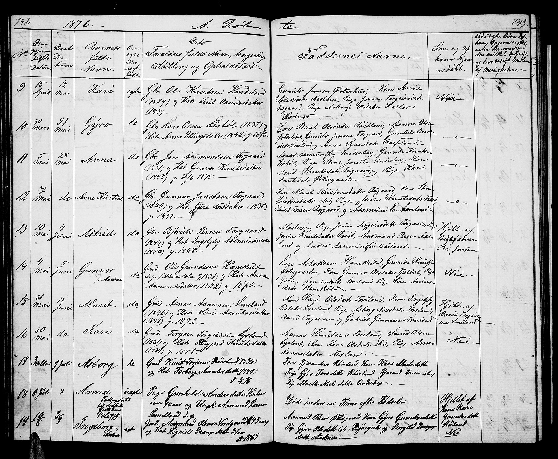 Åseral sokneprestkontor, AV/SAK-1111-0051/F/Fb/L0001: Klokkerbok nr. B 1, 1856-1877, s. 152-153
