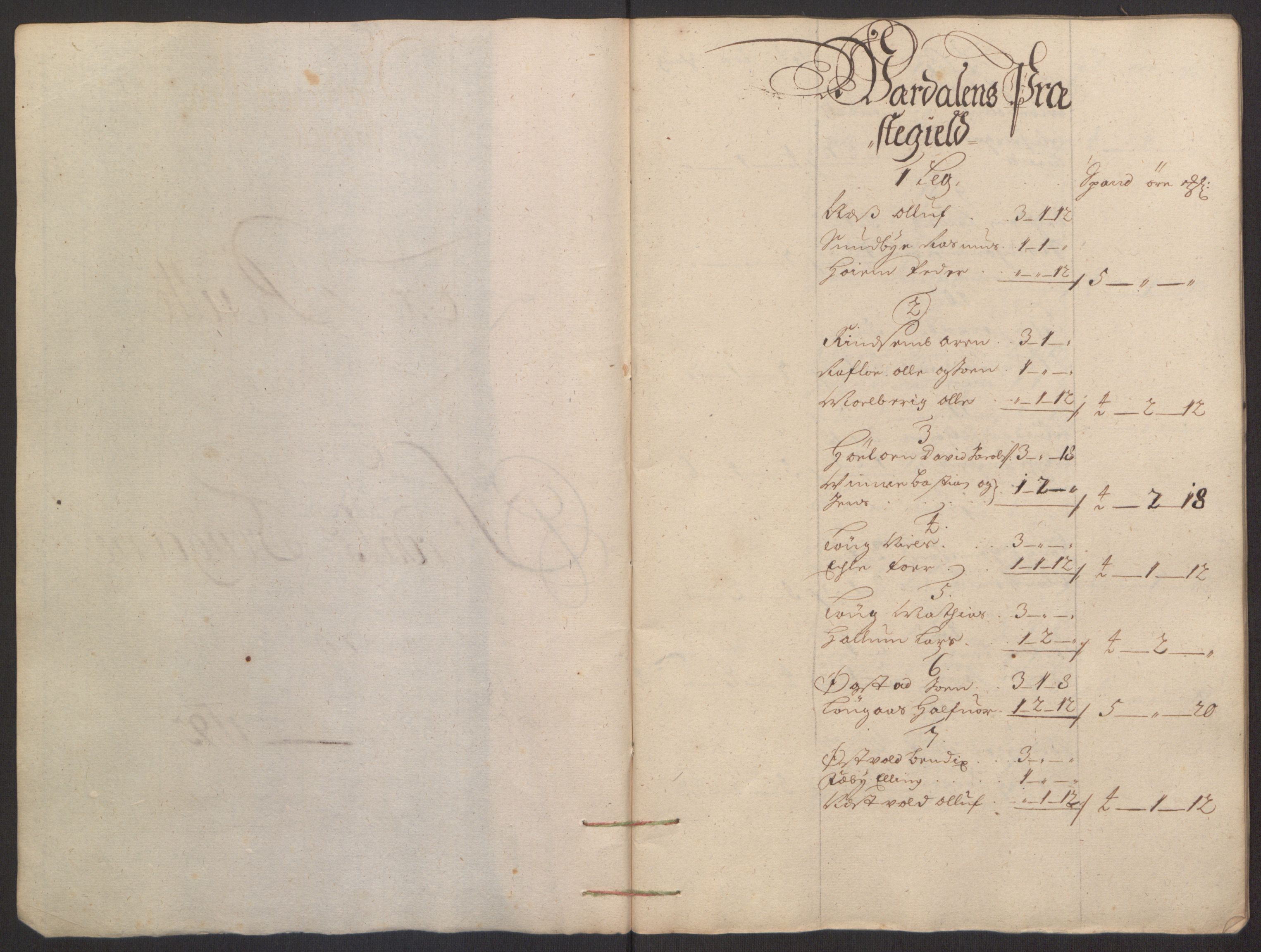 Rentekammeret inntil 1814, Reviderte regnskaper, Fogderegnskap, AV/RA-EA-4092/R62/L4187: Fogderegnskap Stjørdal og Verdal, 1695, s. 68