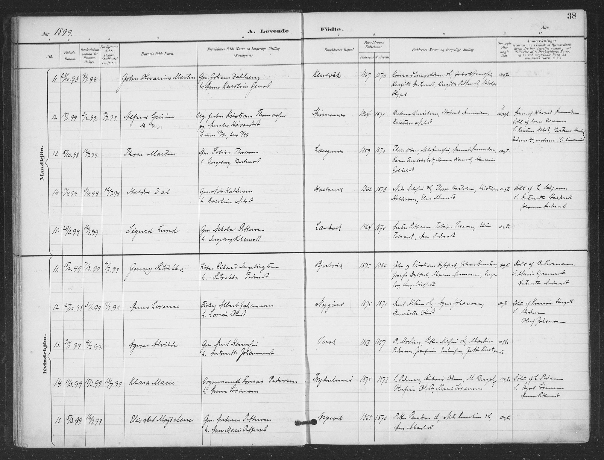 Ministerialprotokoller, klokkerbøker og fødselsregistre - Nordland, AV/SAT-A-1459/866/L0939: Ministerialbok nr. 866A02, 1894-1906, s. 38