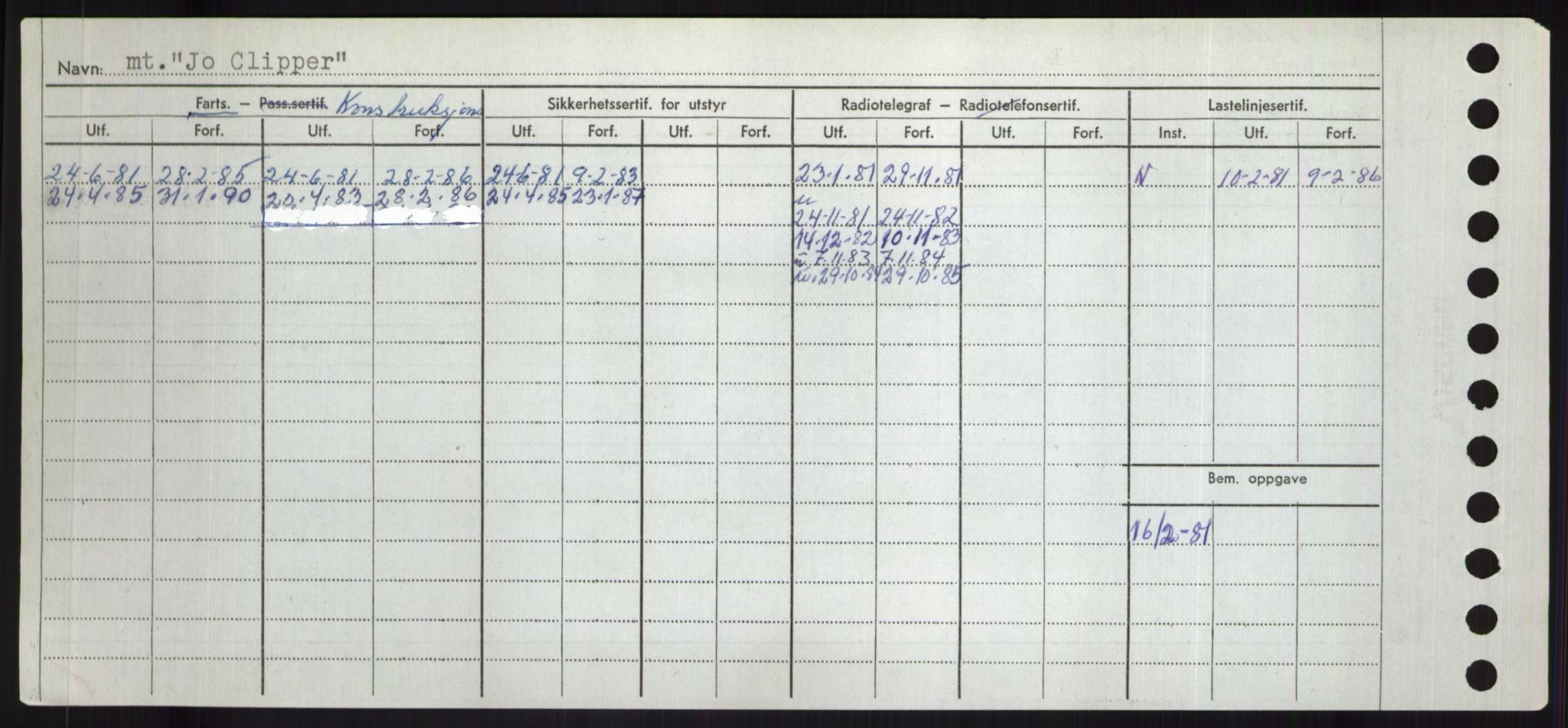 Sjøfartsdirektoratet med forløpere, Skipsmålingen, AV/RA-S-1627/H/Hd/L0019: Fartøy, J, s. 394