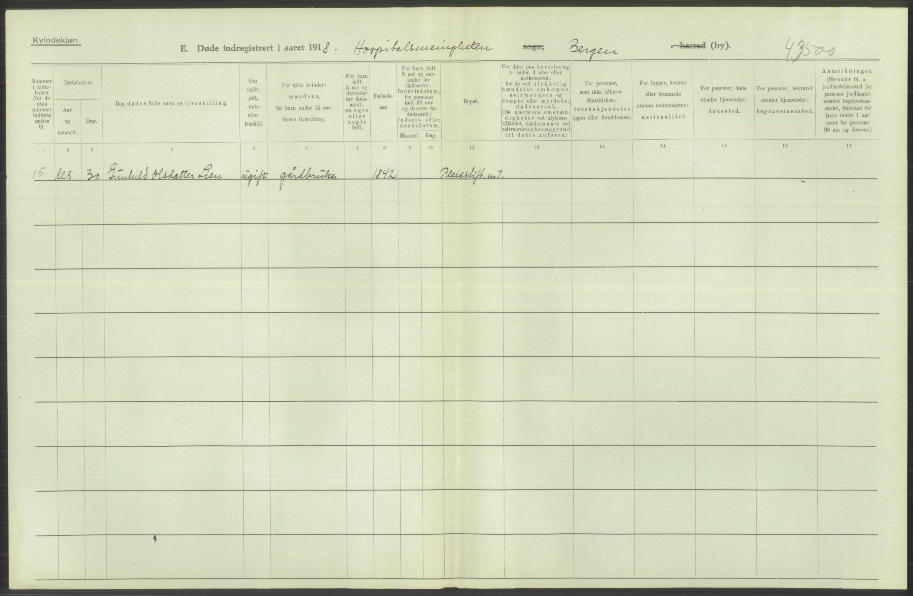 Statistisk sentralbyrå, Sosiodemografiske emner, Befolkning, AV/RA-S-2228/D/Df/Dfb/Dfbh/L0039: Bergen: Døde., 1918, s. 438