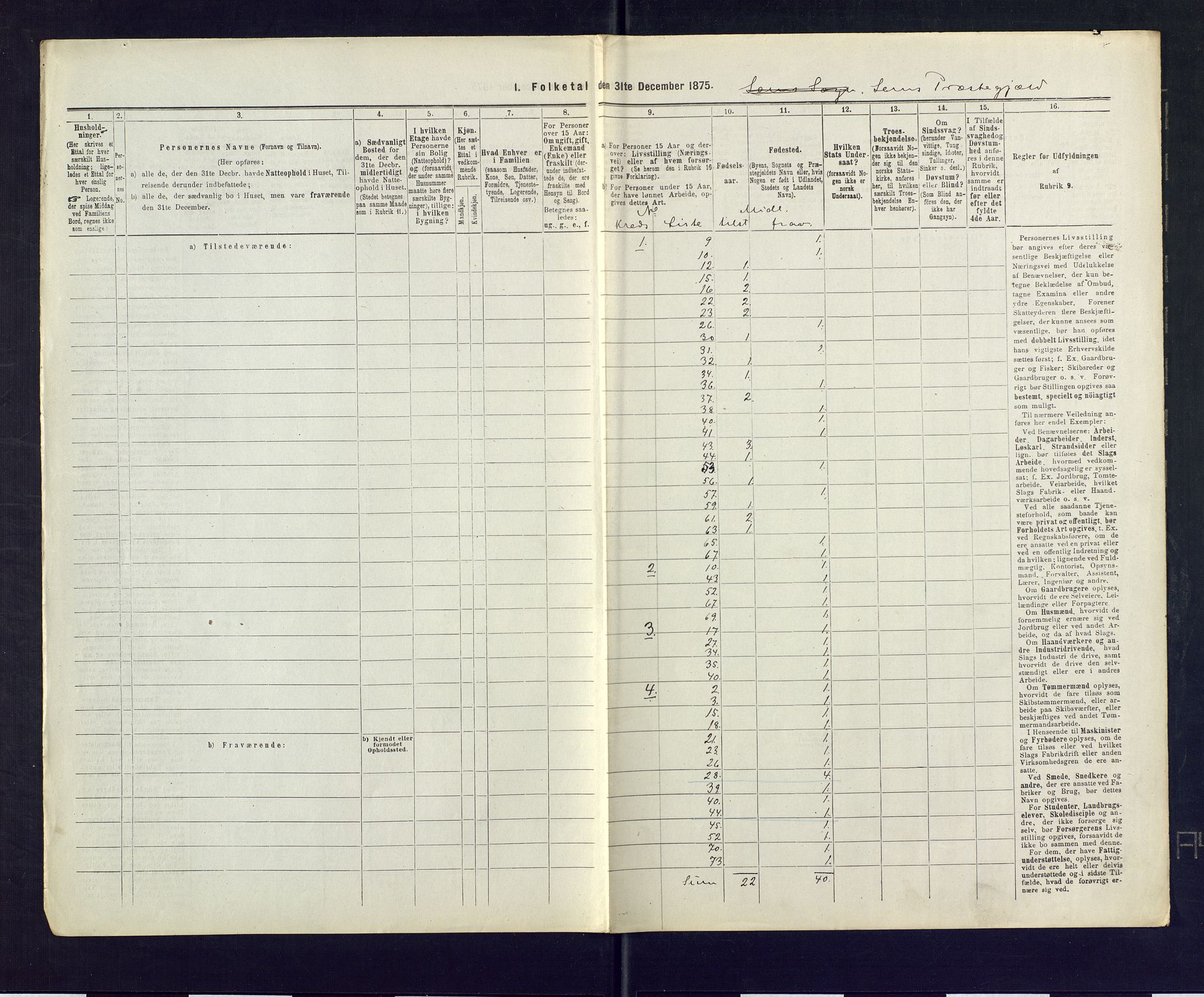 SAKO, Folketelling 1875 for 0721P Sem prestegjeld, 1875, s. 67