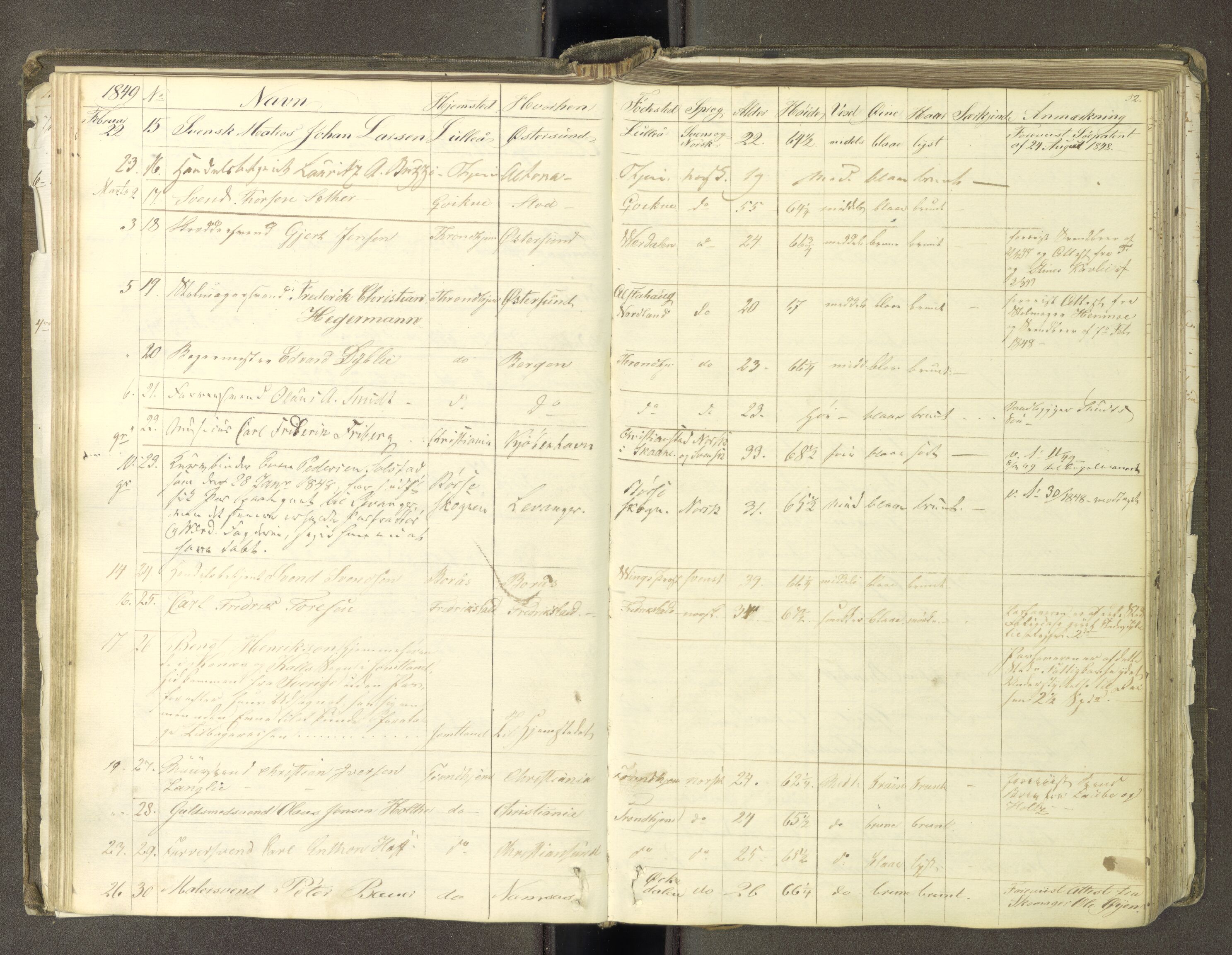 Trondheim politikammer, AV/SAT-A-1887/1/30/L0009: Passprotokoll. Første del:utstedtete pass. Andre del :innleverte/fornyede, 1845-1850, s. 51b-52a