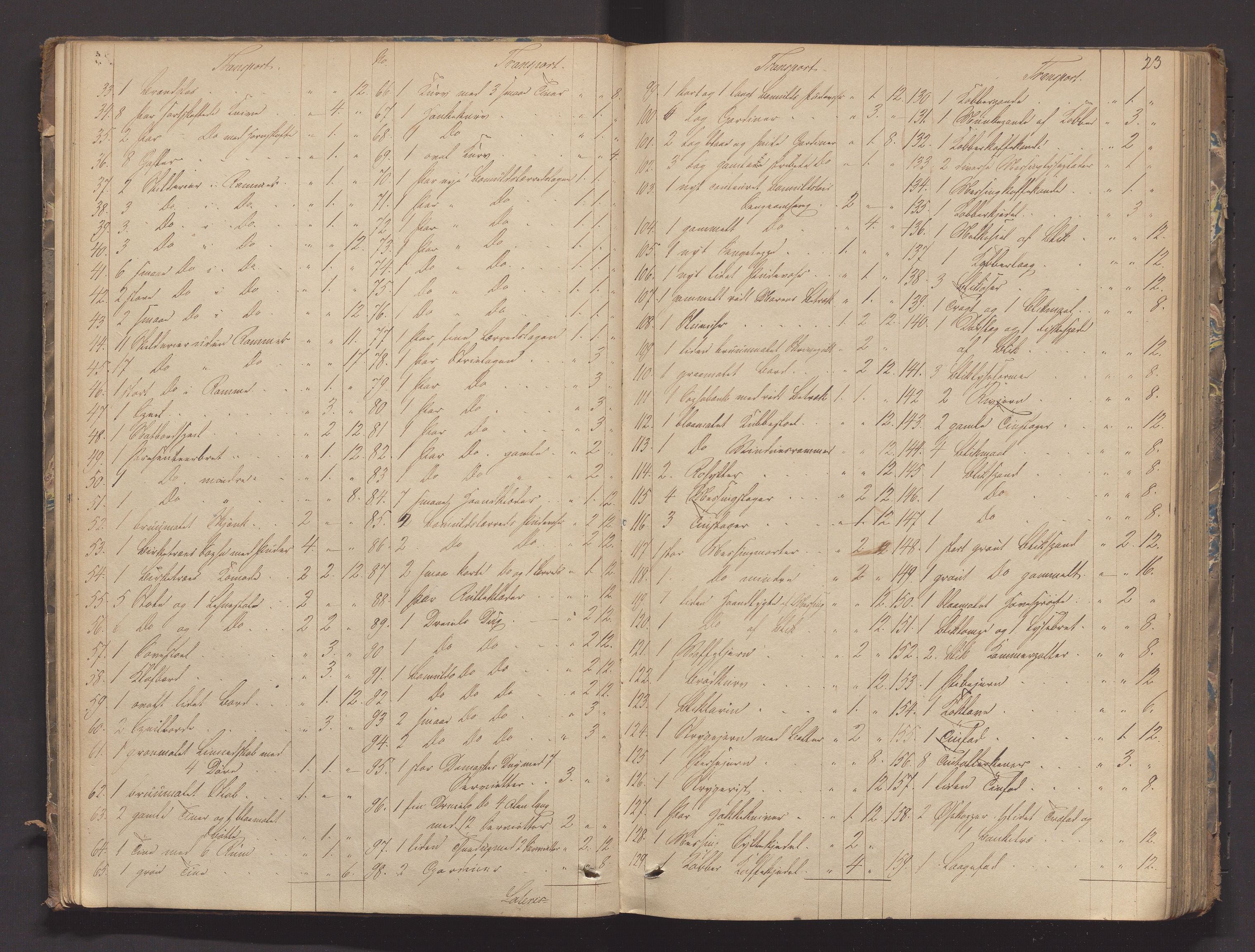 Porsgrunn byfogd, AV/SAKO-A-106/H/Hb/L0006: Skifteprotokoll - B., 1849-1853, s. 22b-23a